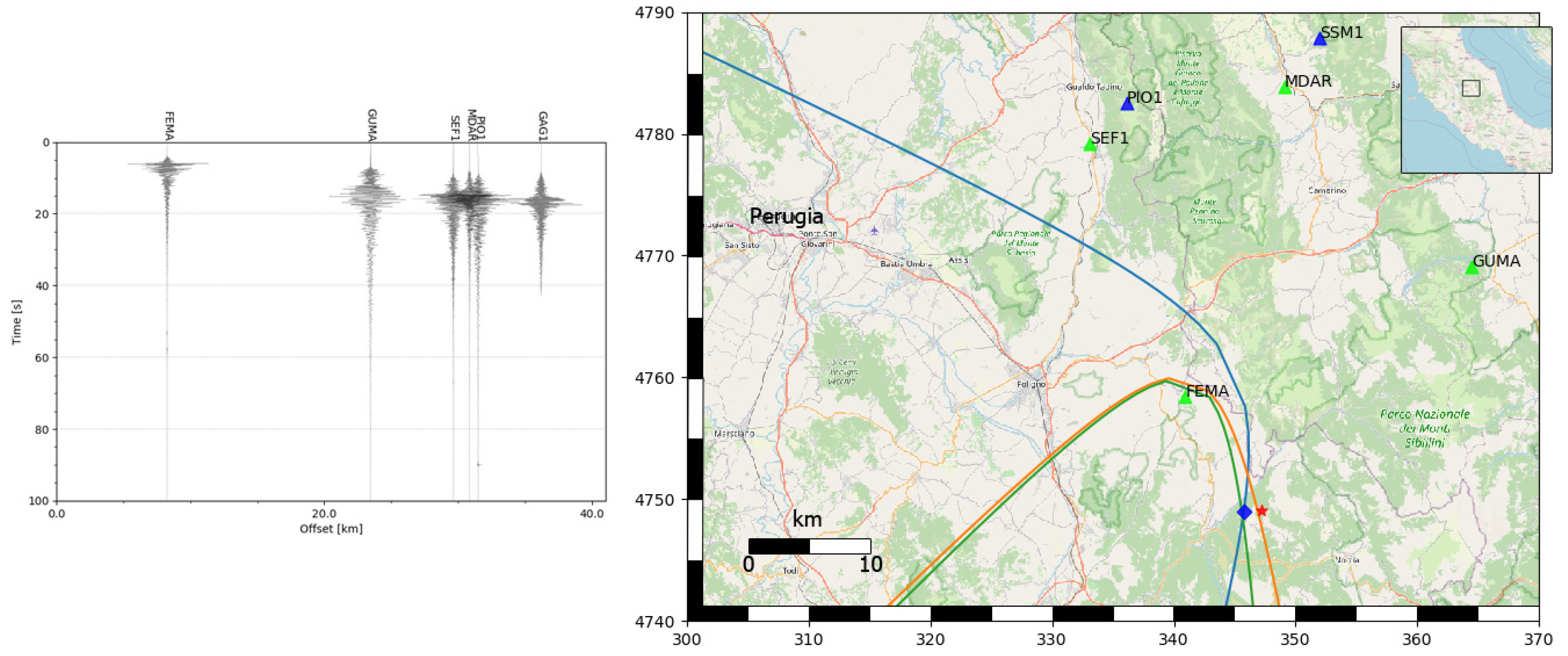 Sensors 23 08431 g008