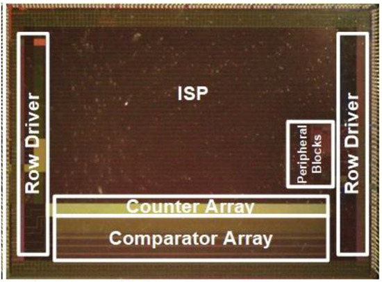 Sensors 23 08432 g009
