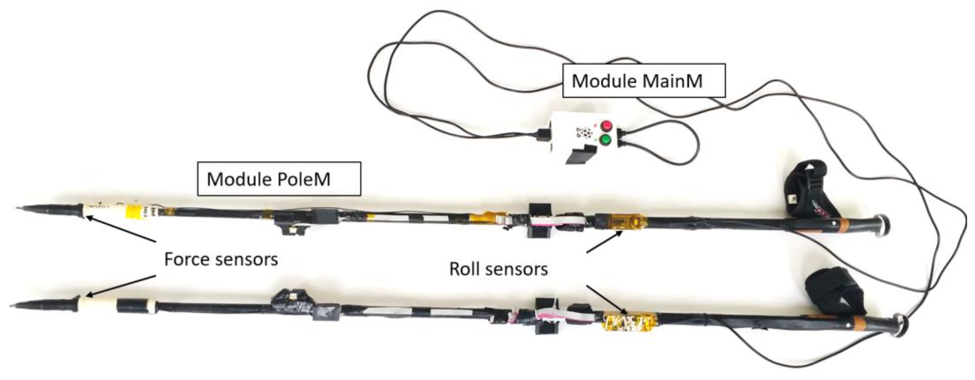 Sensors 23 08436 g004