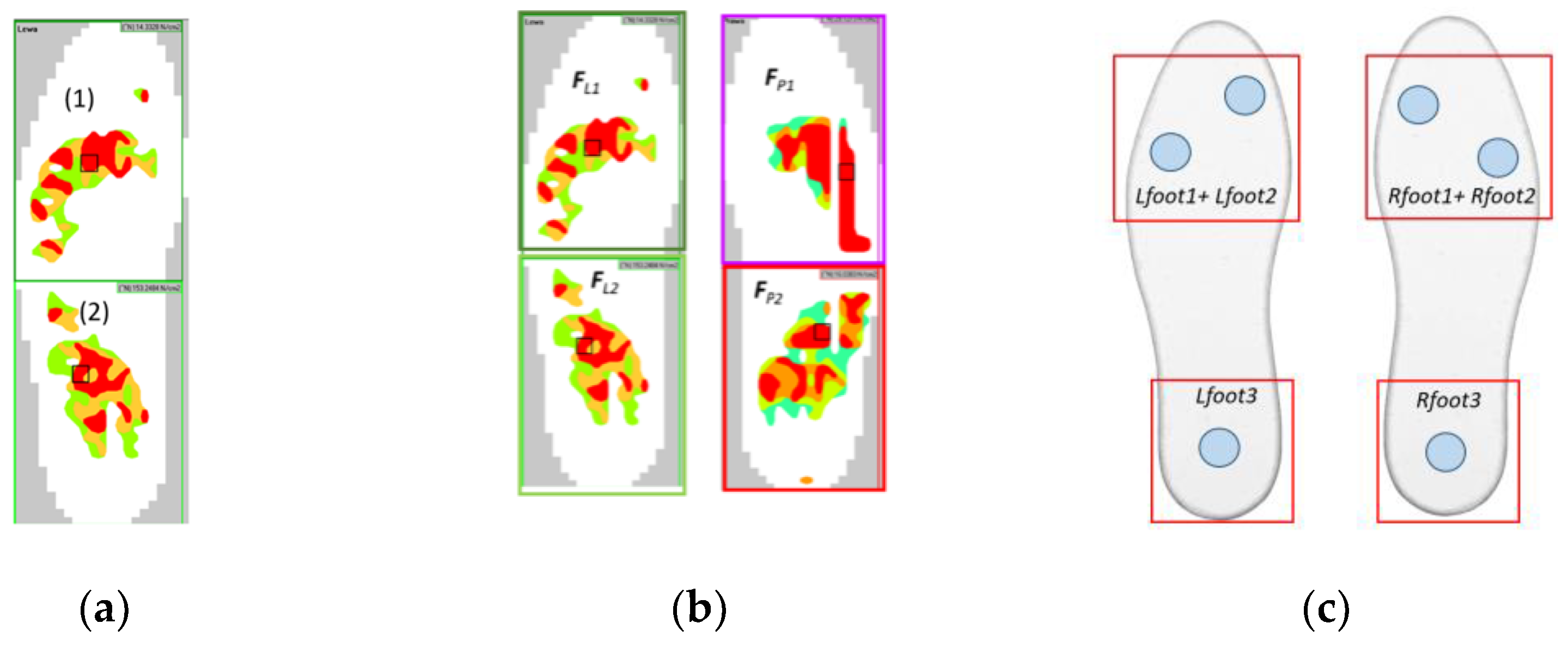 Sensors 23 08436 g011