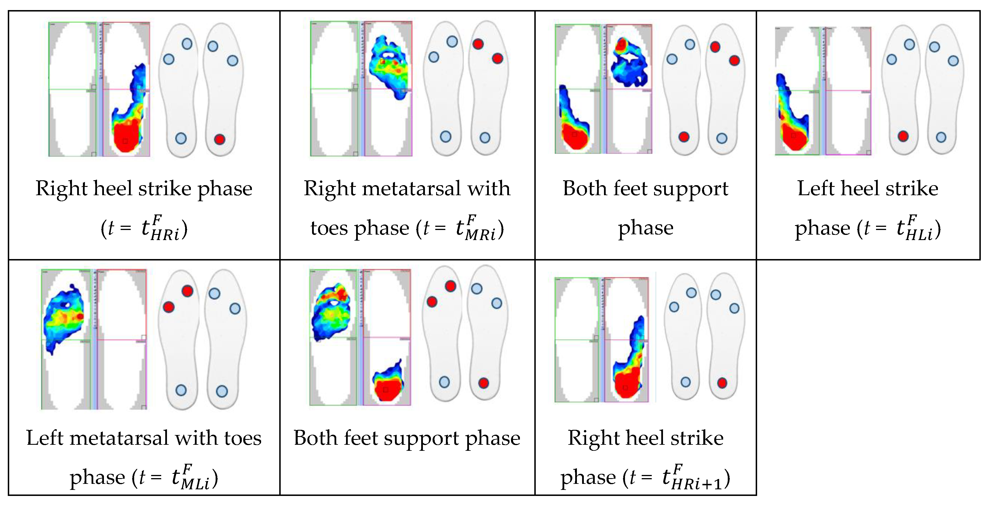 Sensors 23 08436 g013