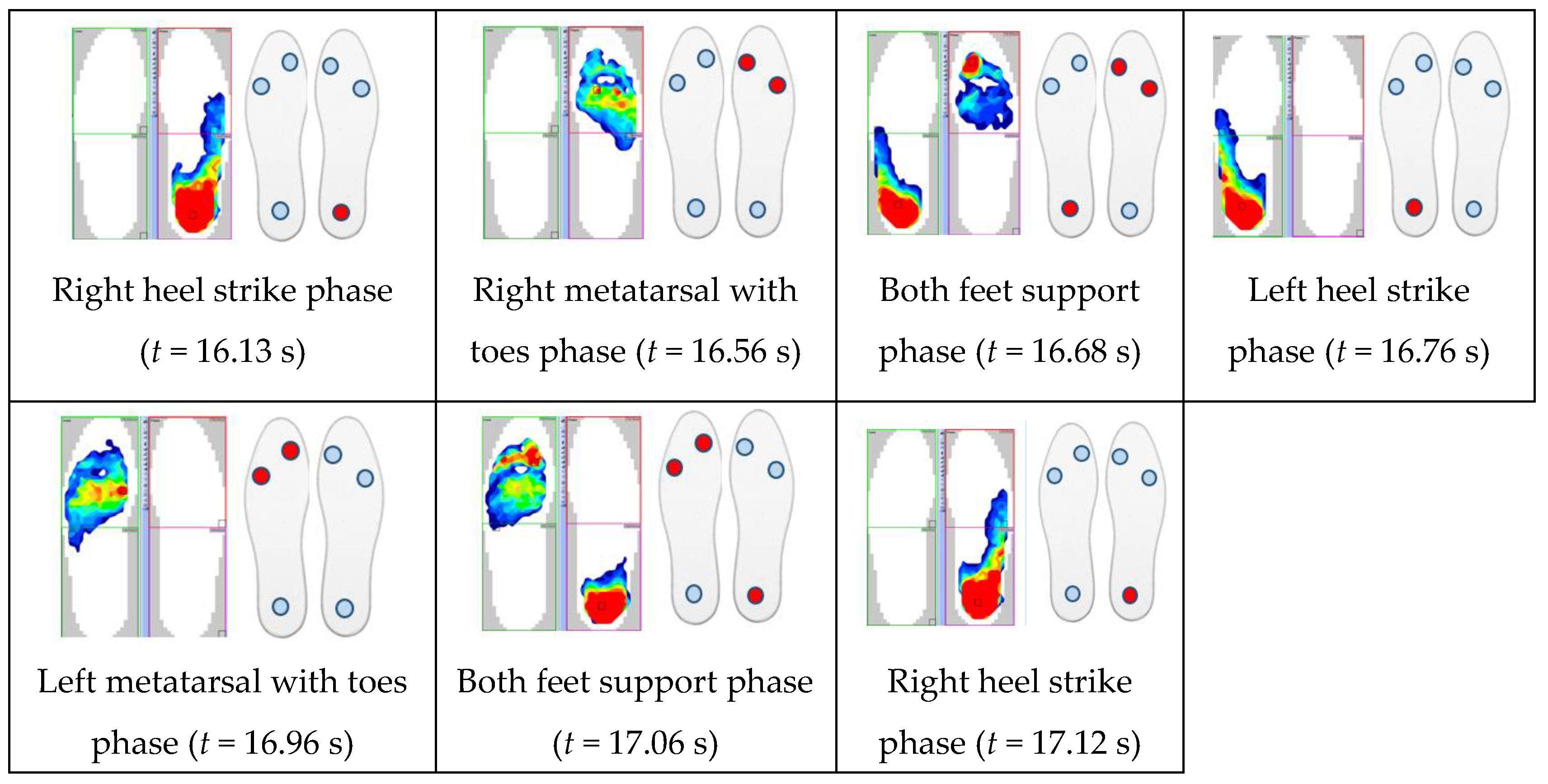 Sensors 23 08436 g022