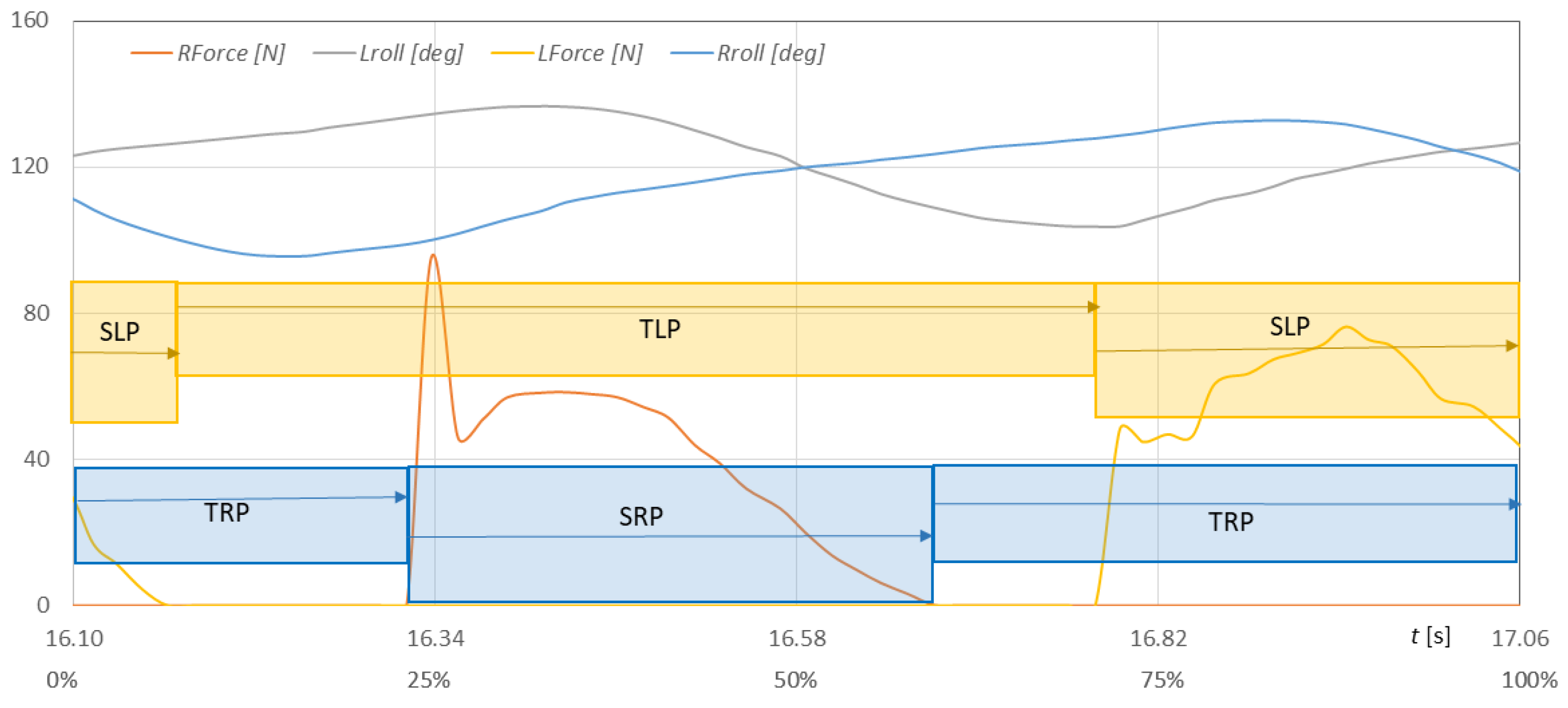 Sensors 23 08436 g024