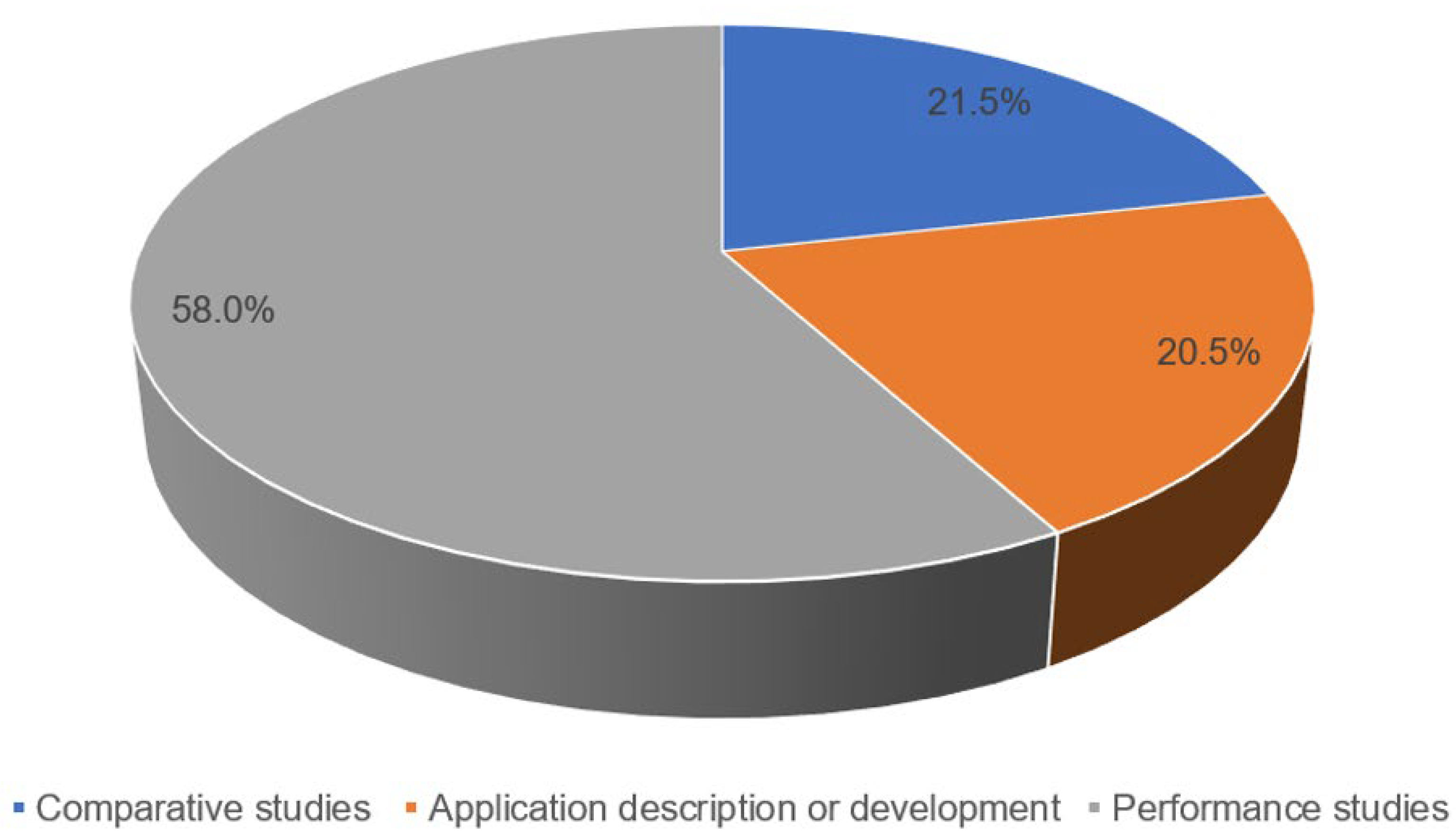 Sensors 23 08440 g002
