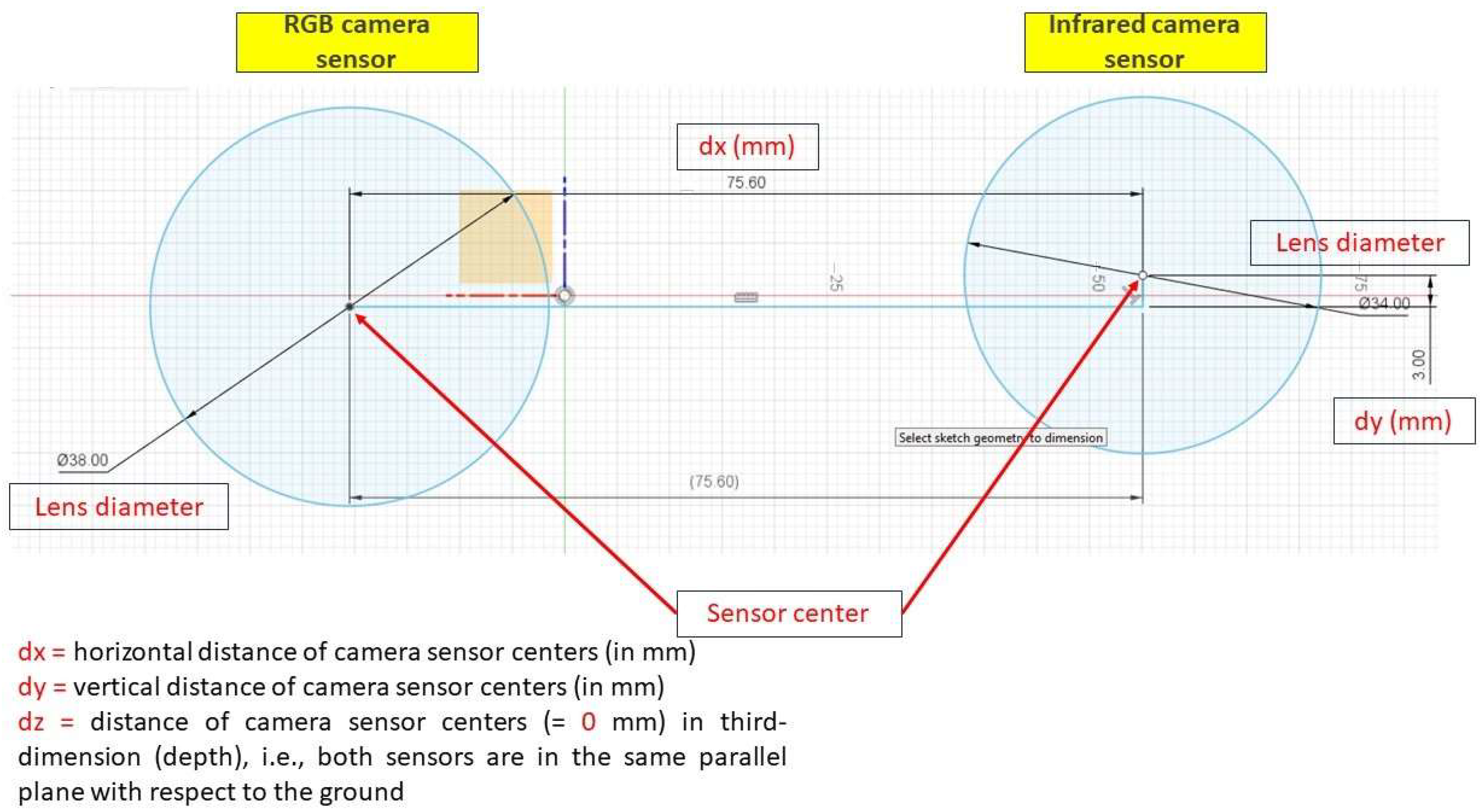 Sensors 23 08441 g0a1