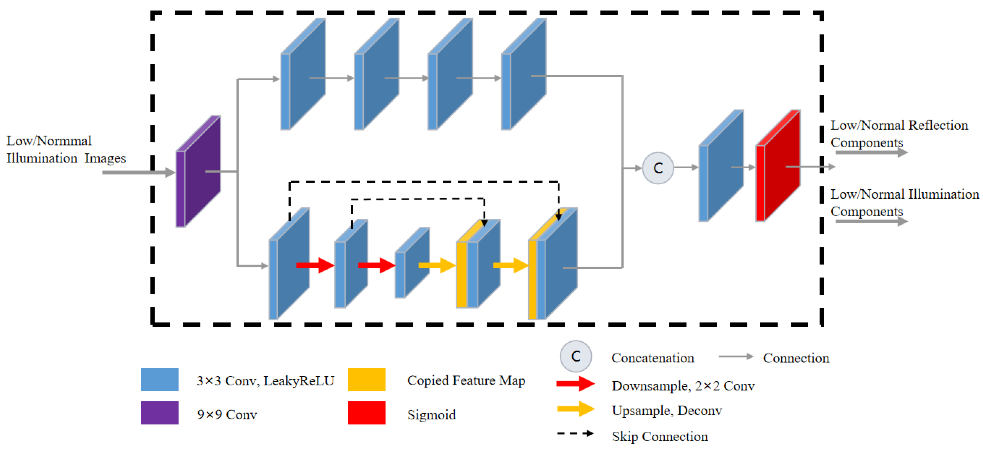 Sensors 23 08442 g002