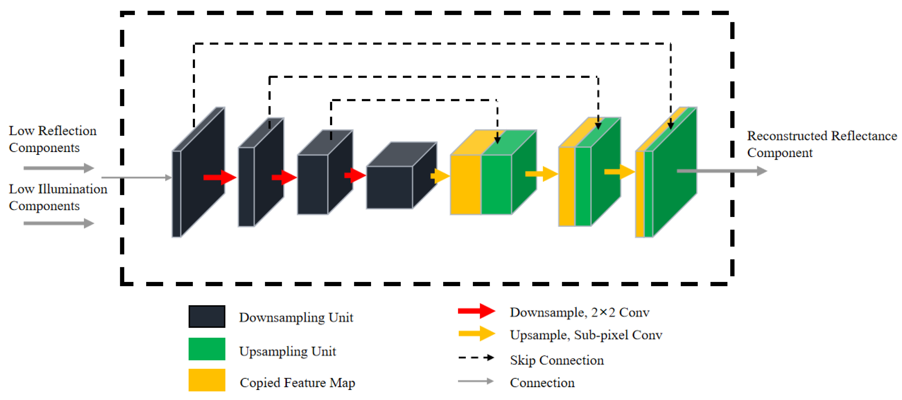 Sensors 23 08442 g003
