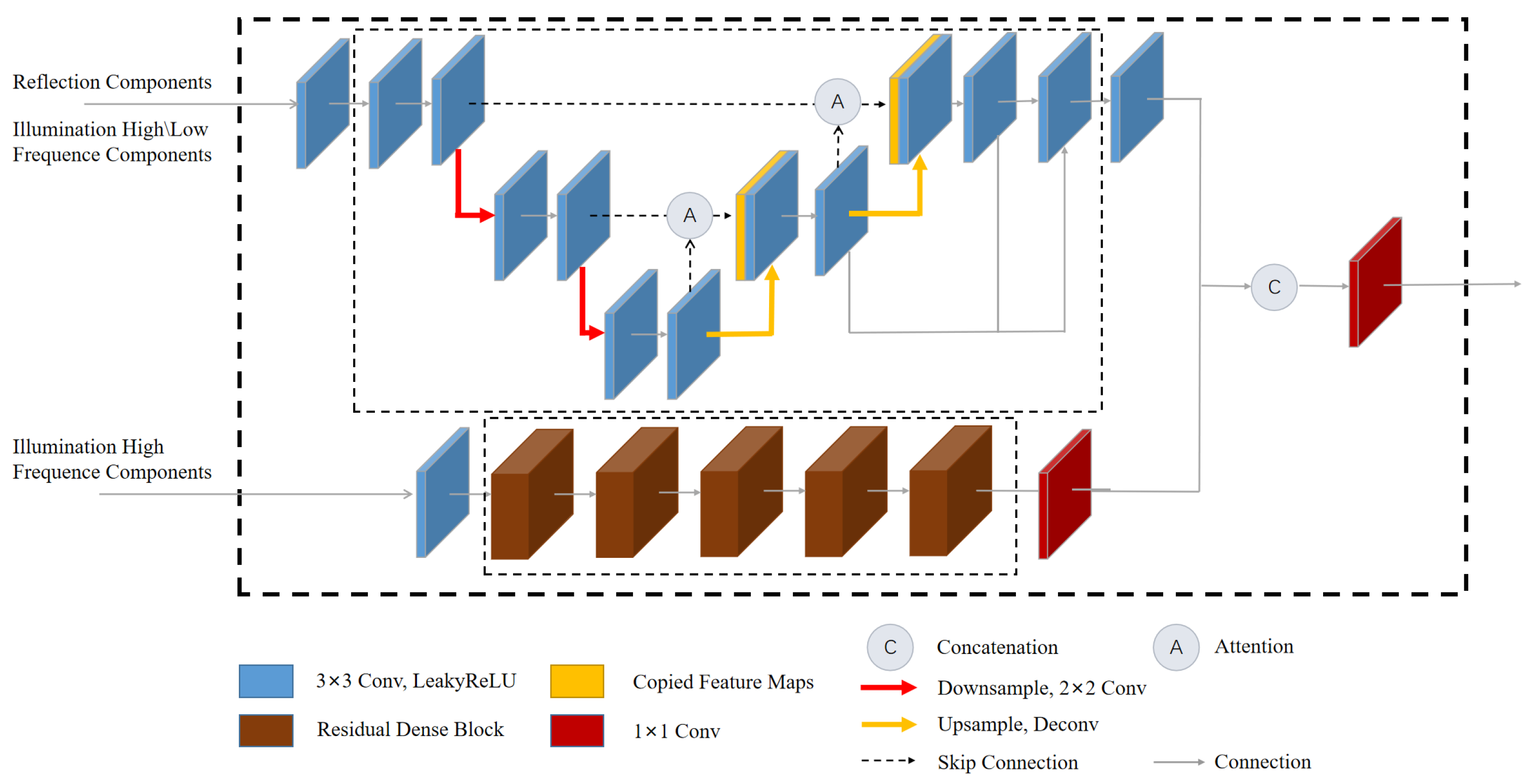 Sensors 23 08442 g005