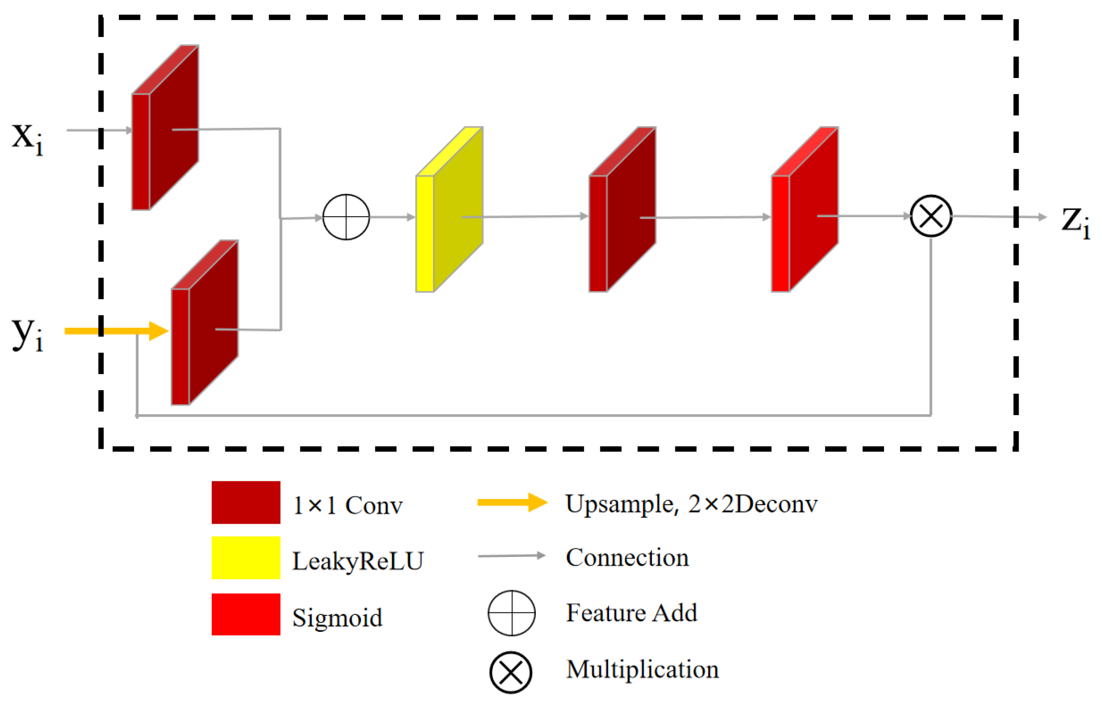 Sensors 23 08442 g006