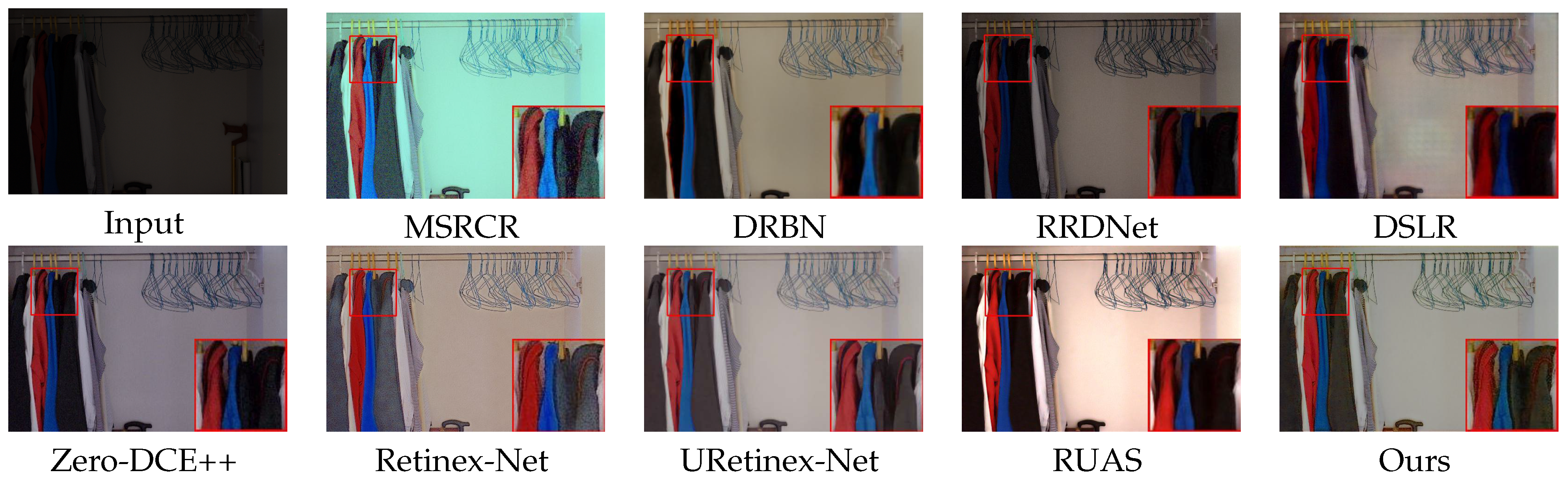 Sensors 23 08442 g008