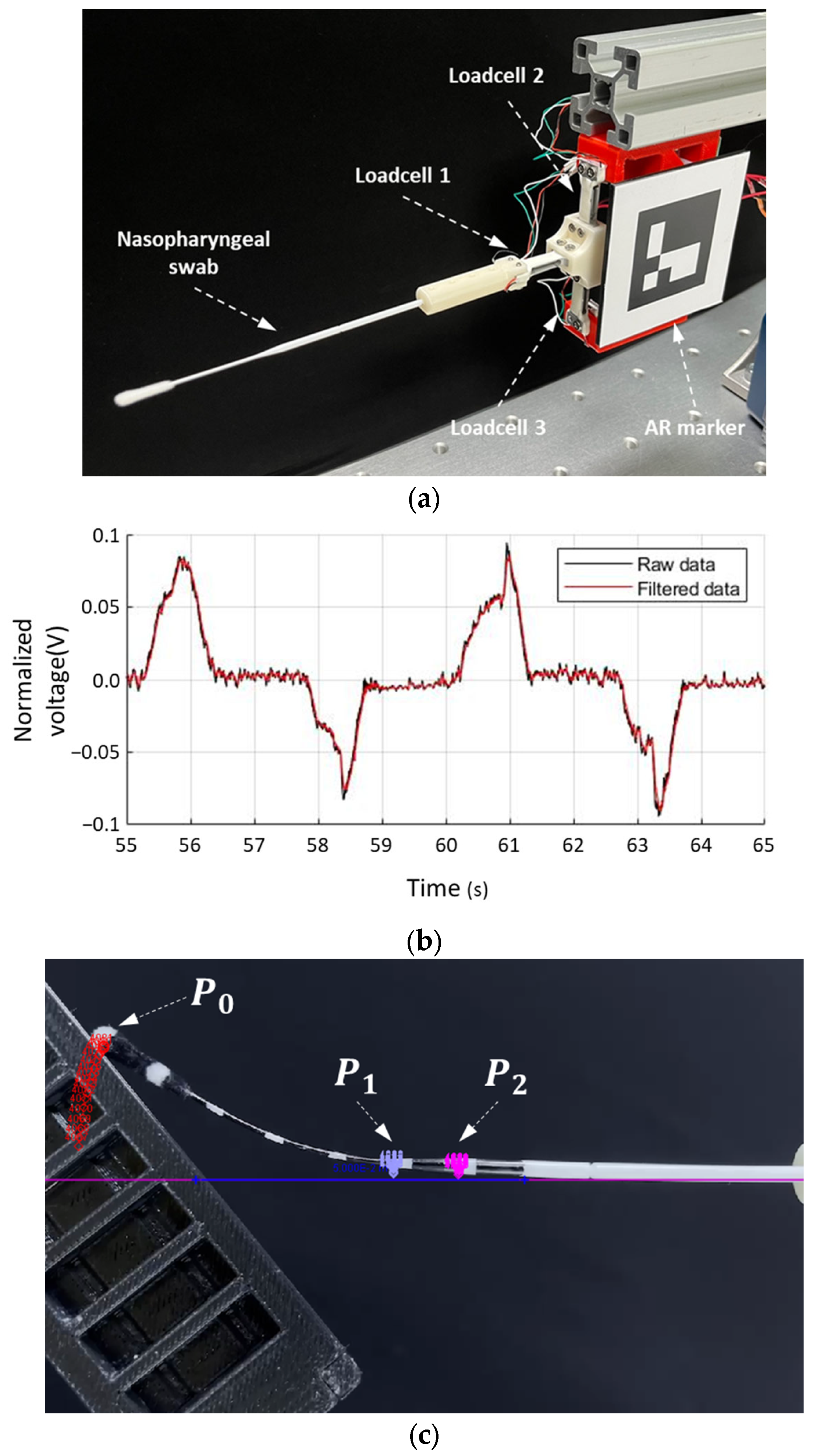 Sensors 23 08443 g004