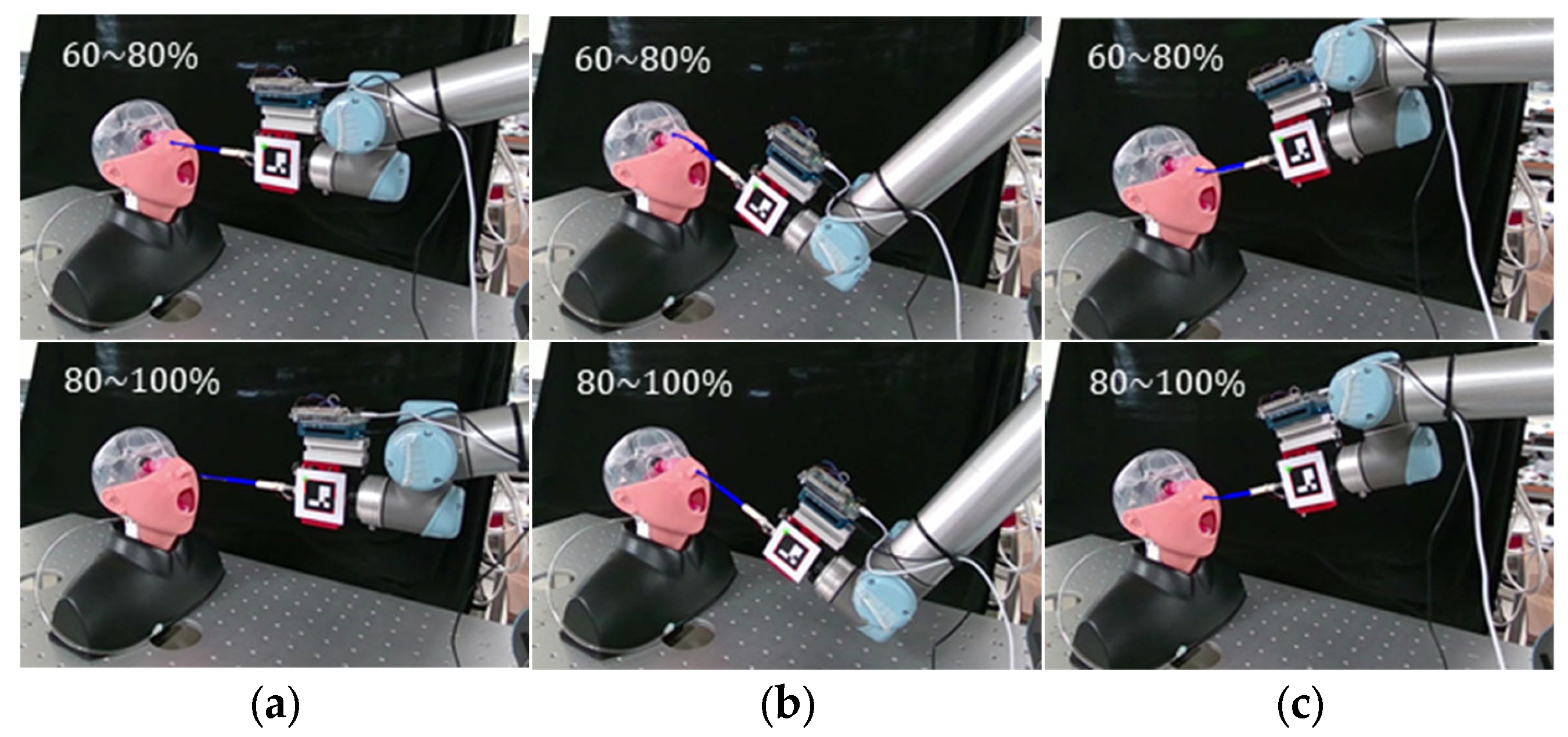 Sensors 23 08443 g011b