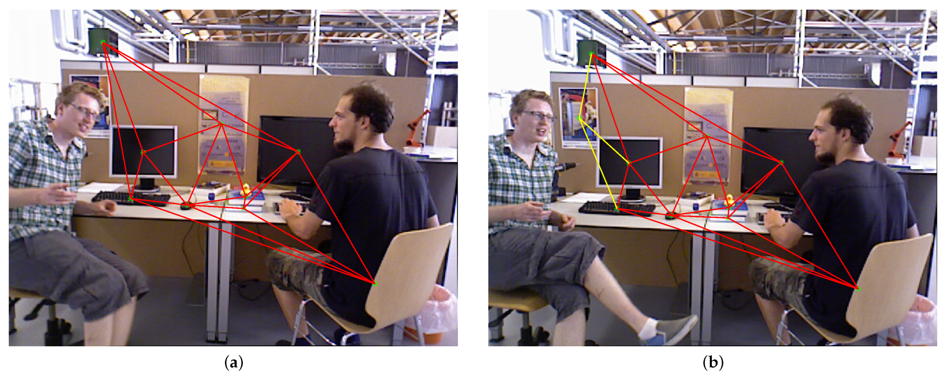 Sensors 23 08445 g006