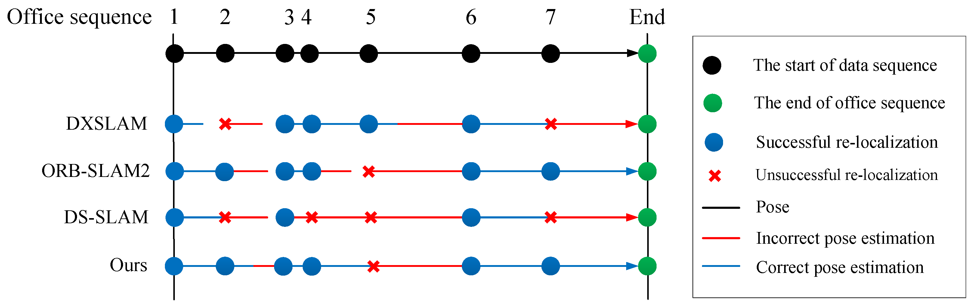 Sensors 23 08445 g009