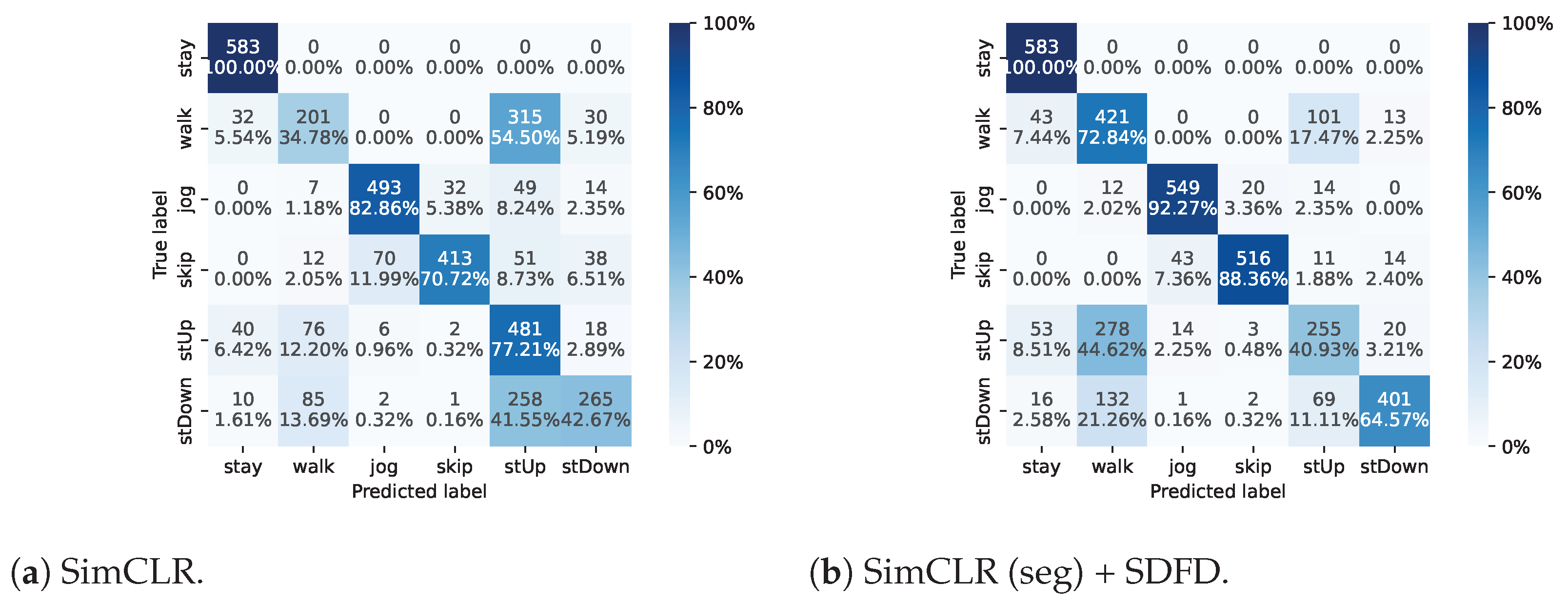 Sensors 23 08449 g005 Sensors 23 08449 g005