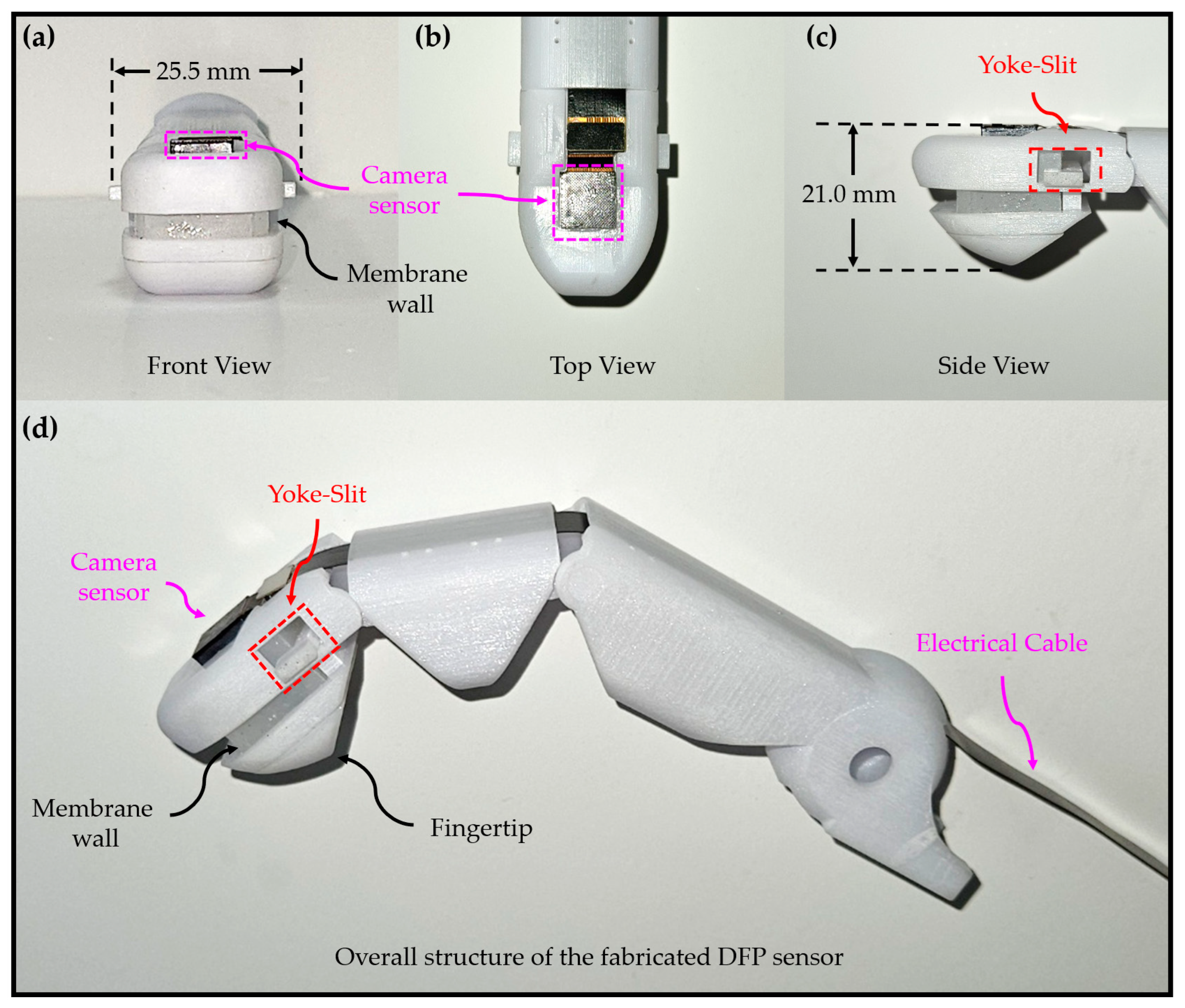 Sensors 23 08450 g002