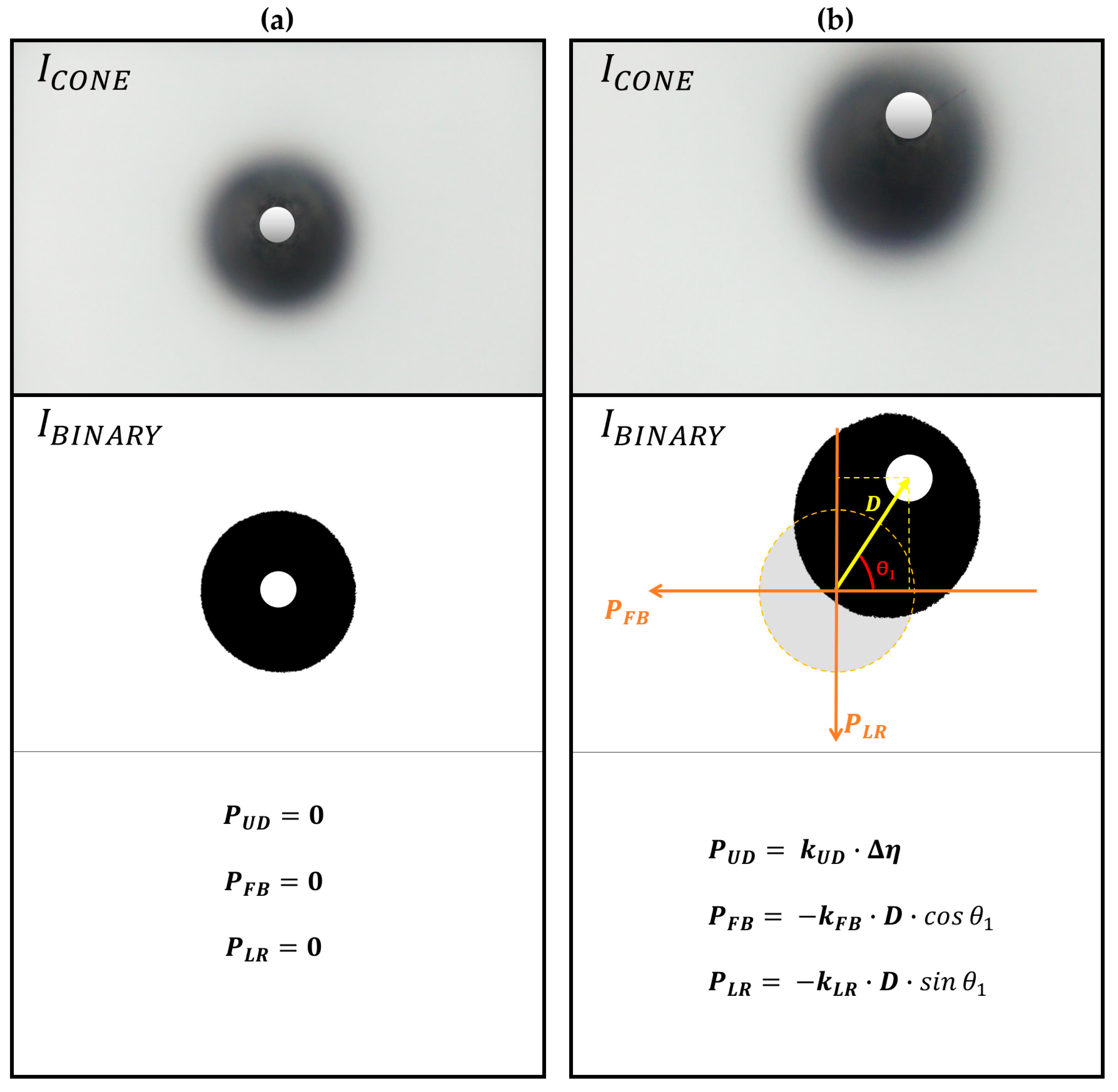 Sensors 23 08450 g008