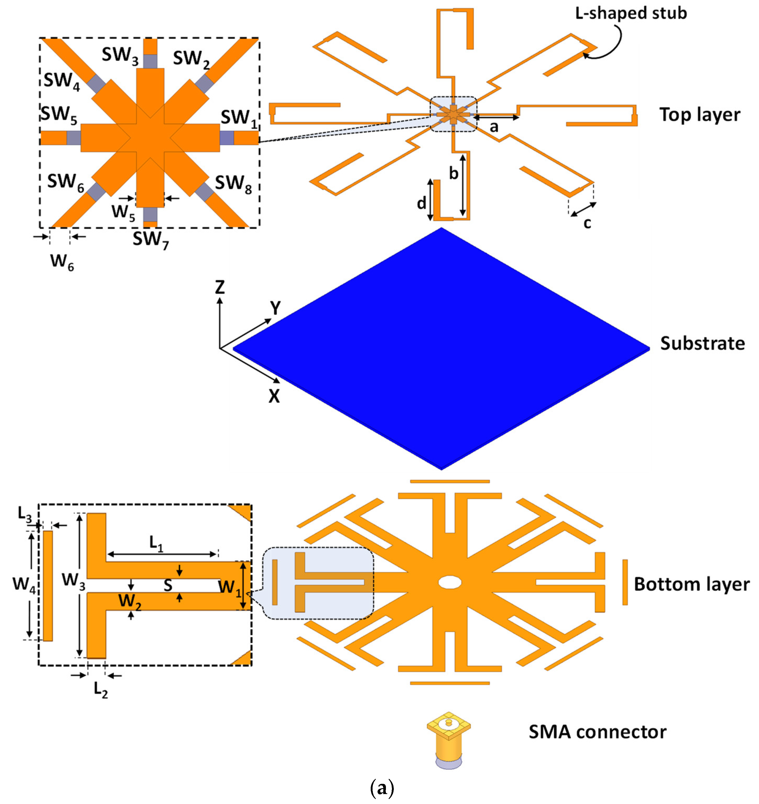 Sensors 23 08451 g002a