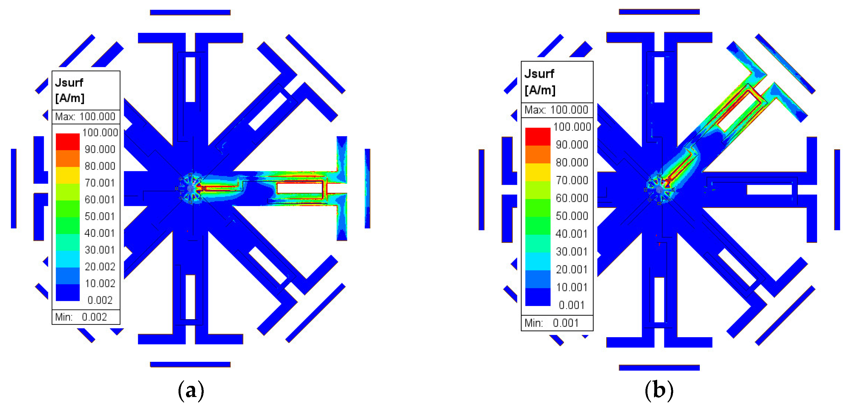 Sensors 23 08451 g007a