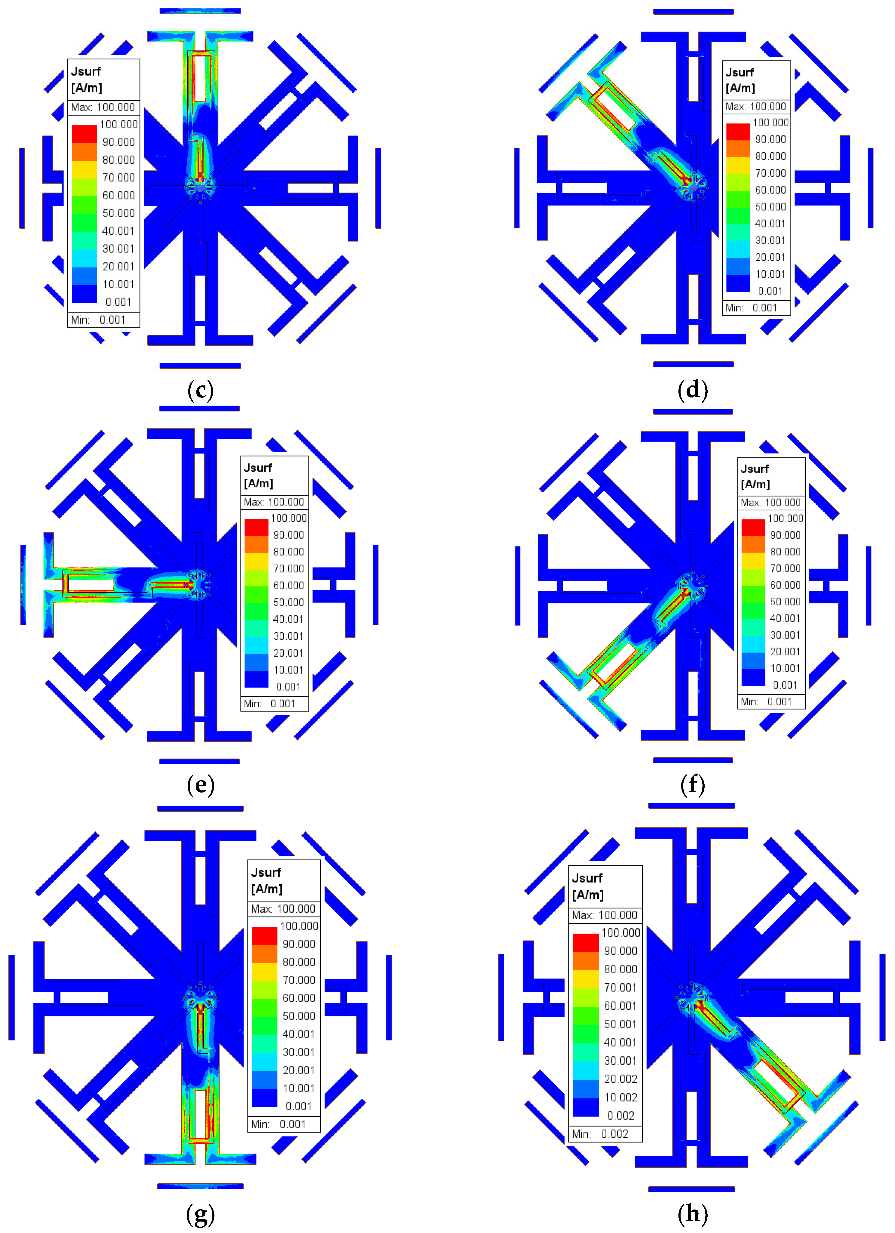 Sensors 23 08451 g007b