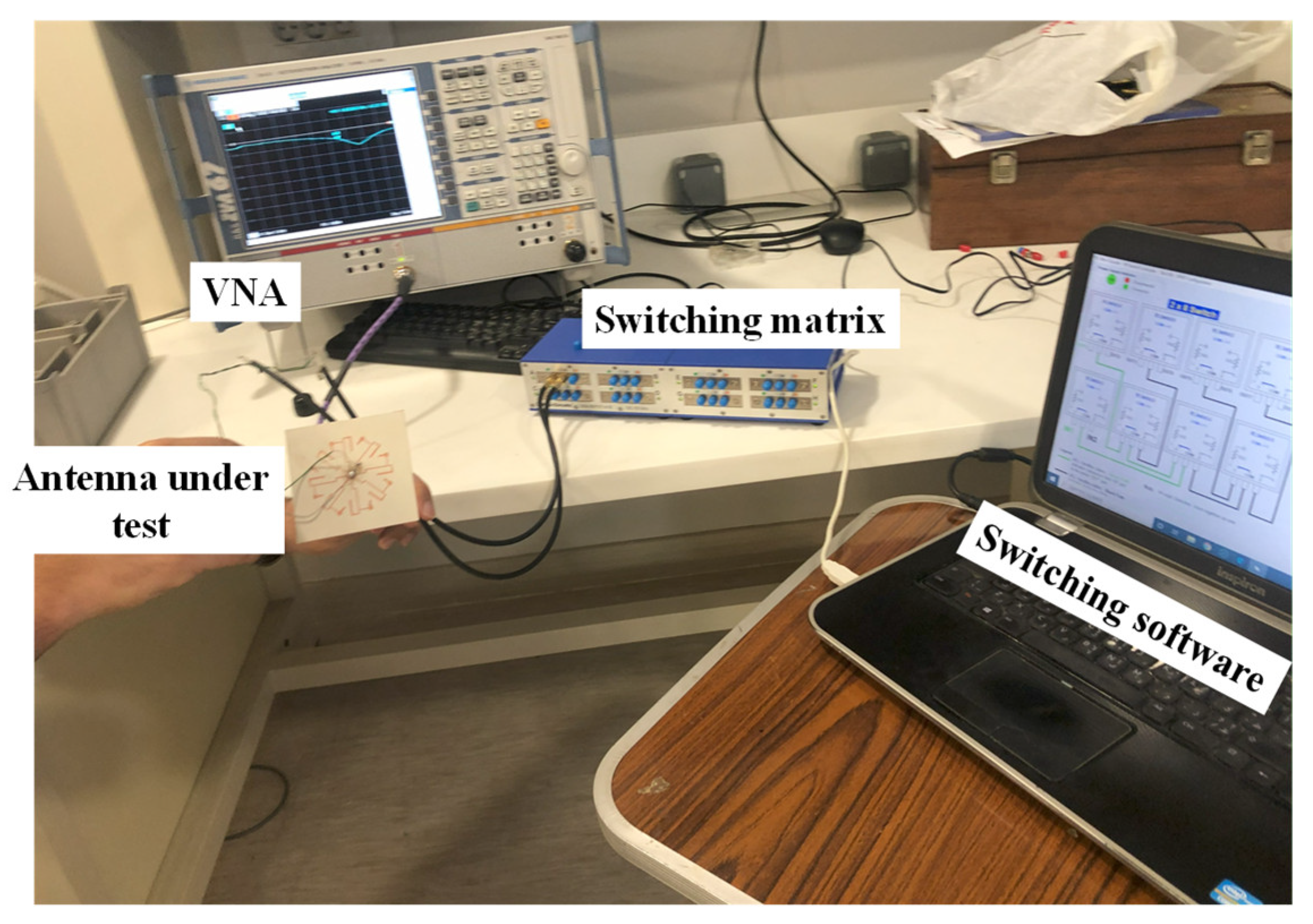 Sensors 23 08451 g008