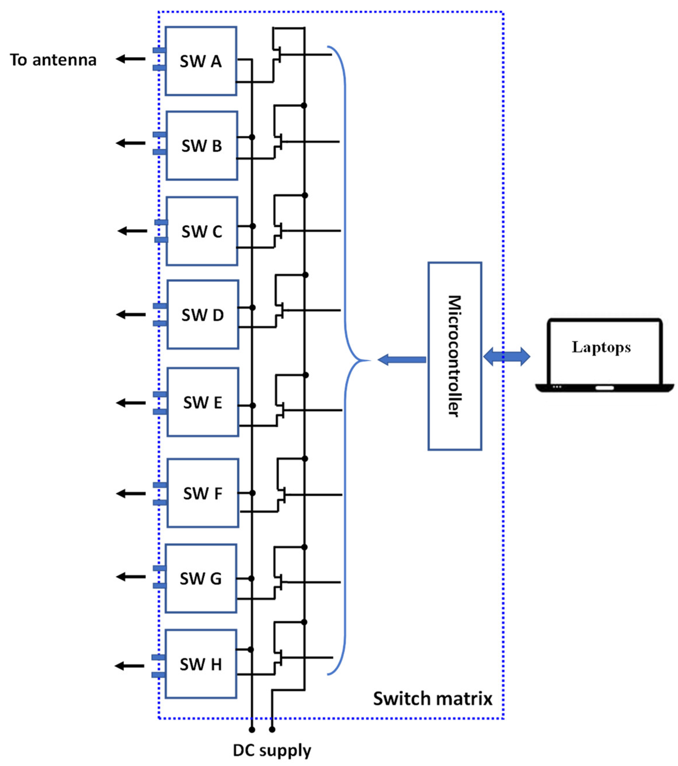 Sensors 23 08451 g009