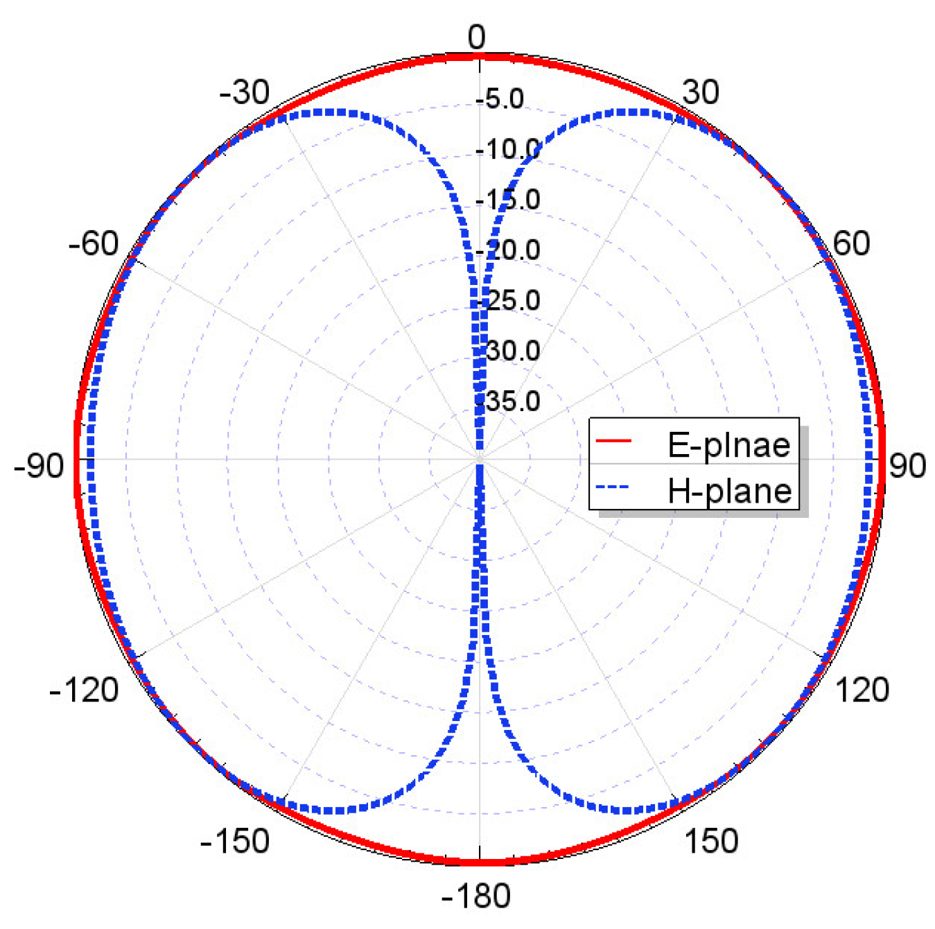 Sensors 23 08451 g012