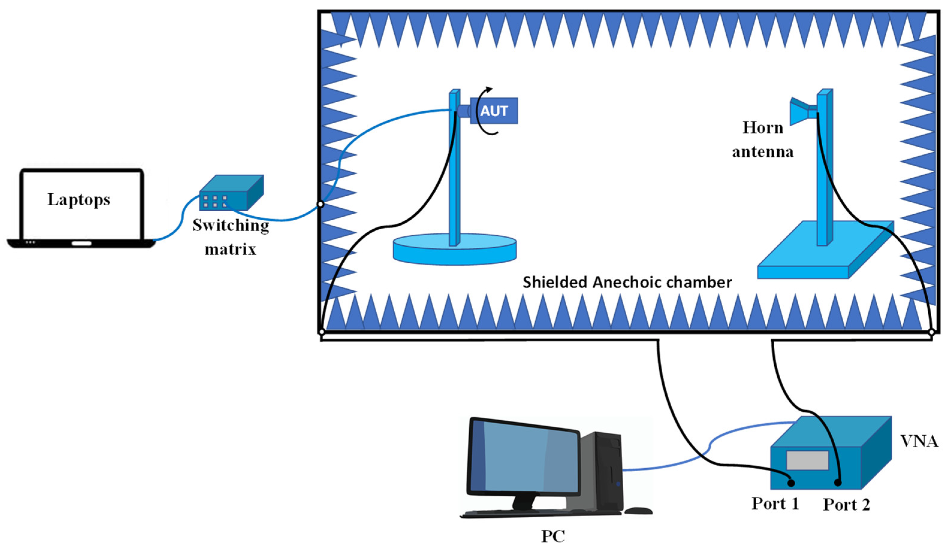 Sensors 23 08451 g014