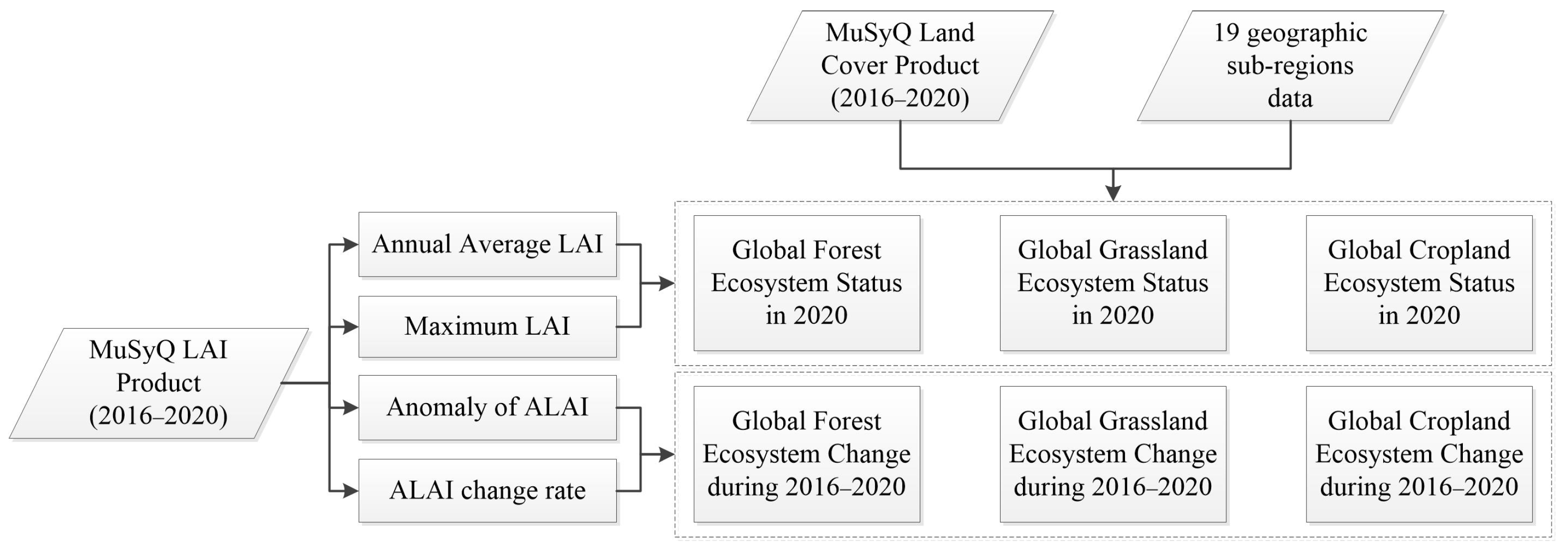 Sensors 23 08452 g002