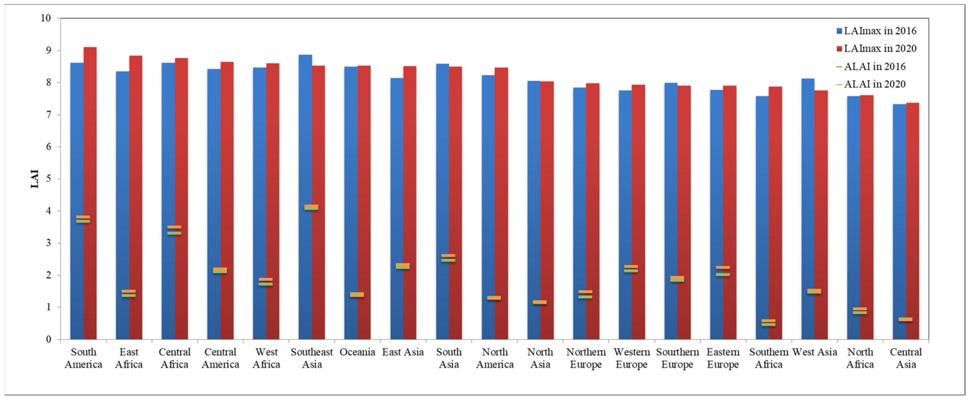Sensors 23 08452 g008
