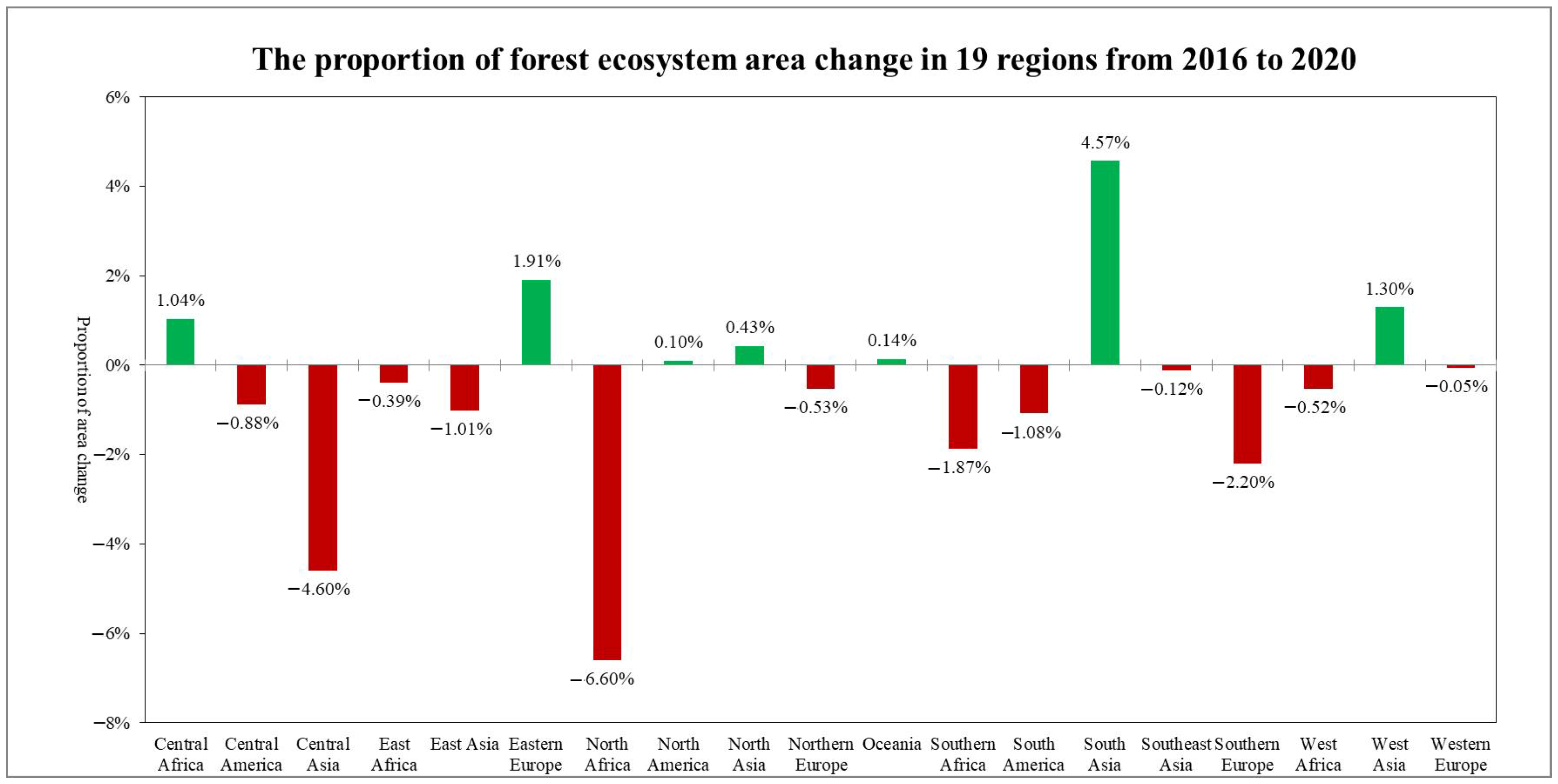 Sensors 23 08452 g009