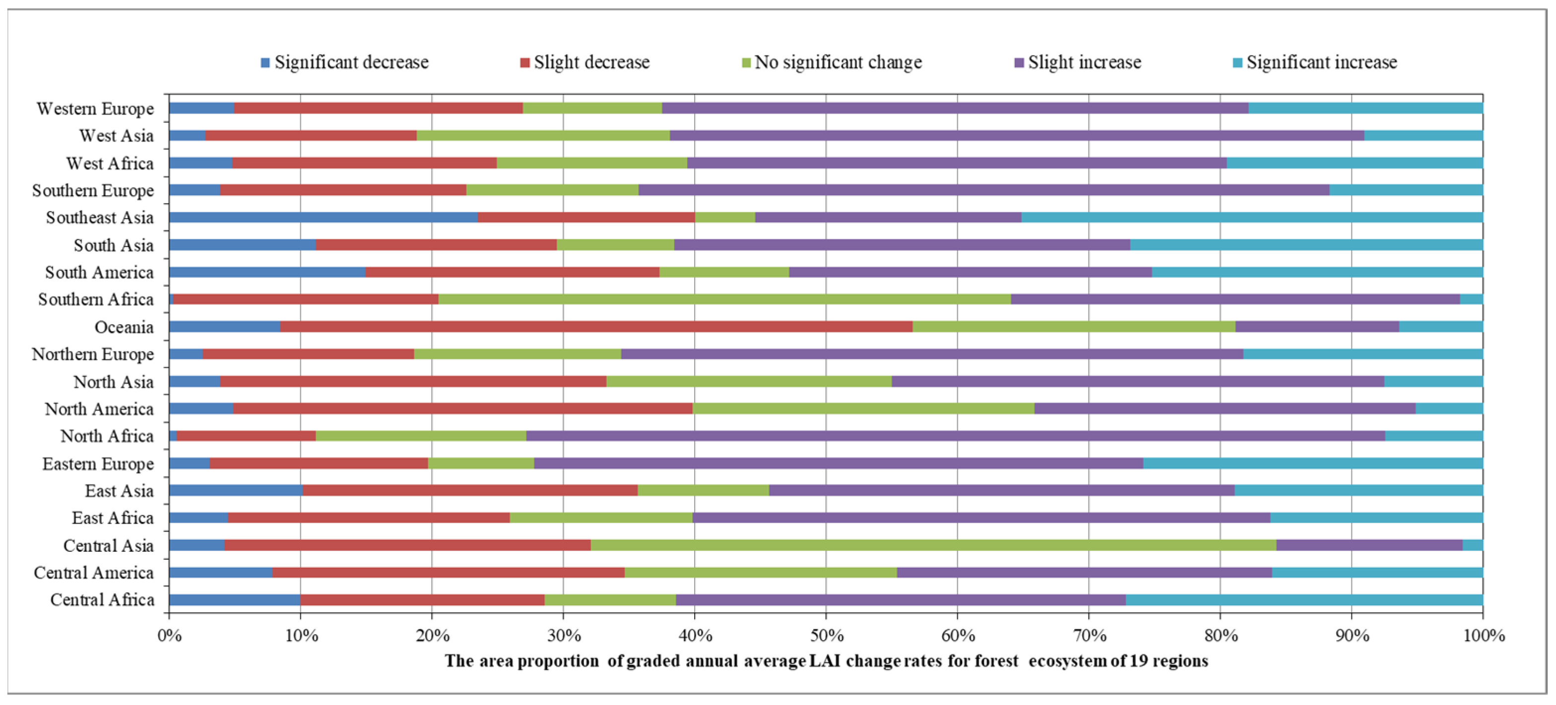 Sensors 23 08452 g012