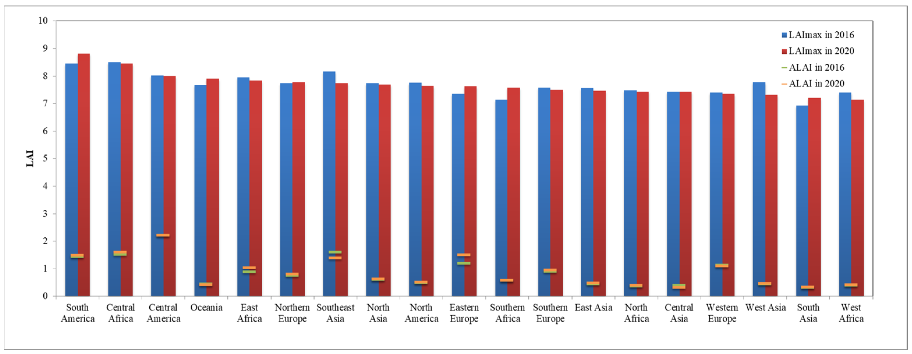 Sensors 23 08452 g014