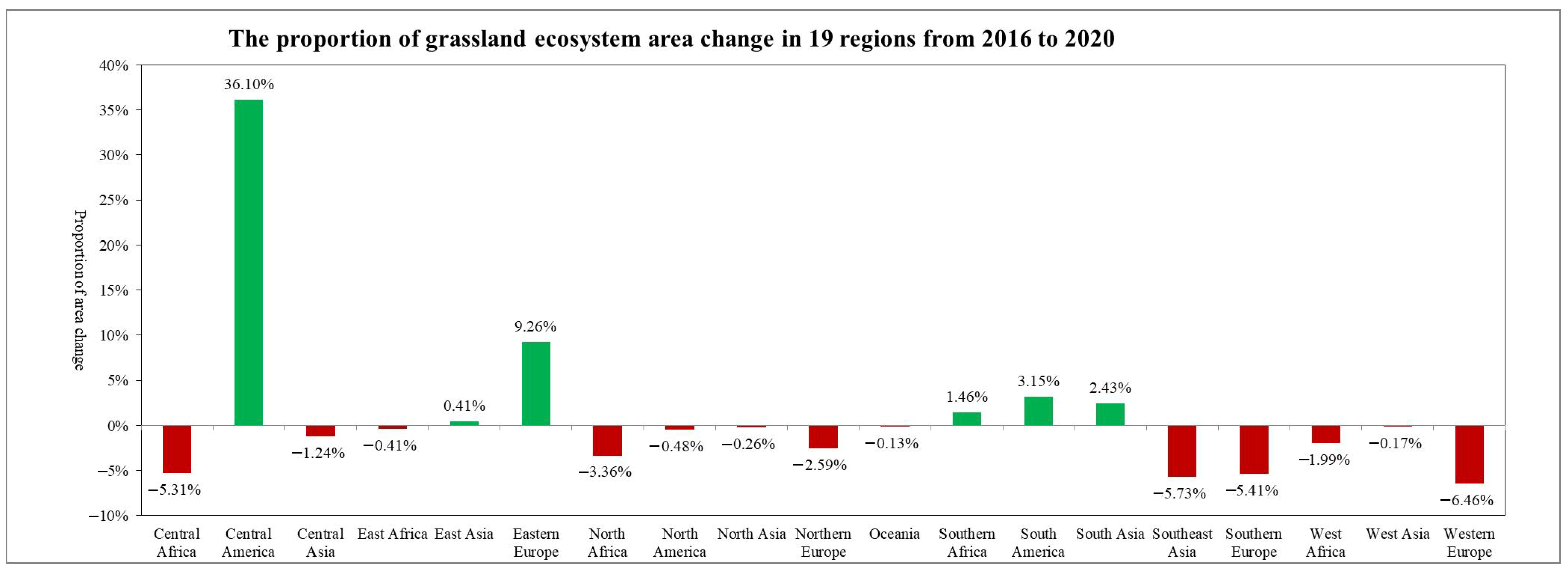 Sensors 23 08452 g015