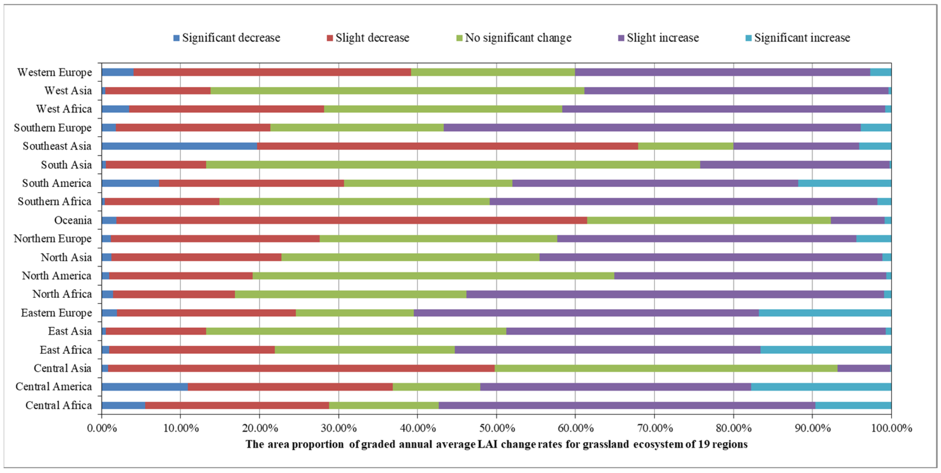 Sensors 23 08452 g018