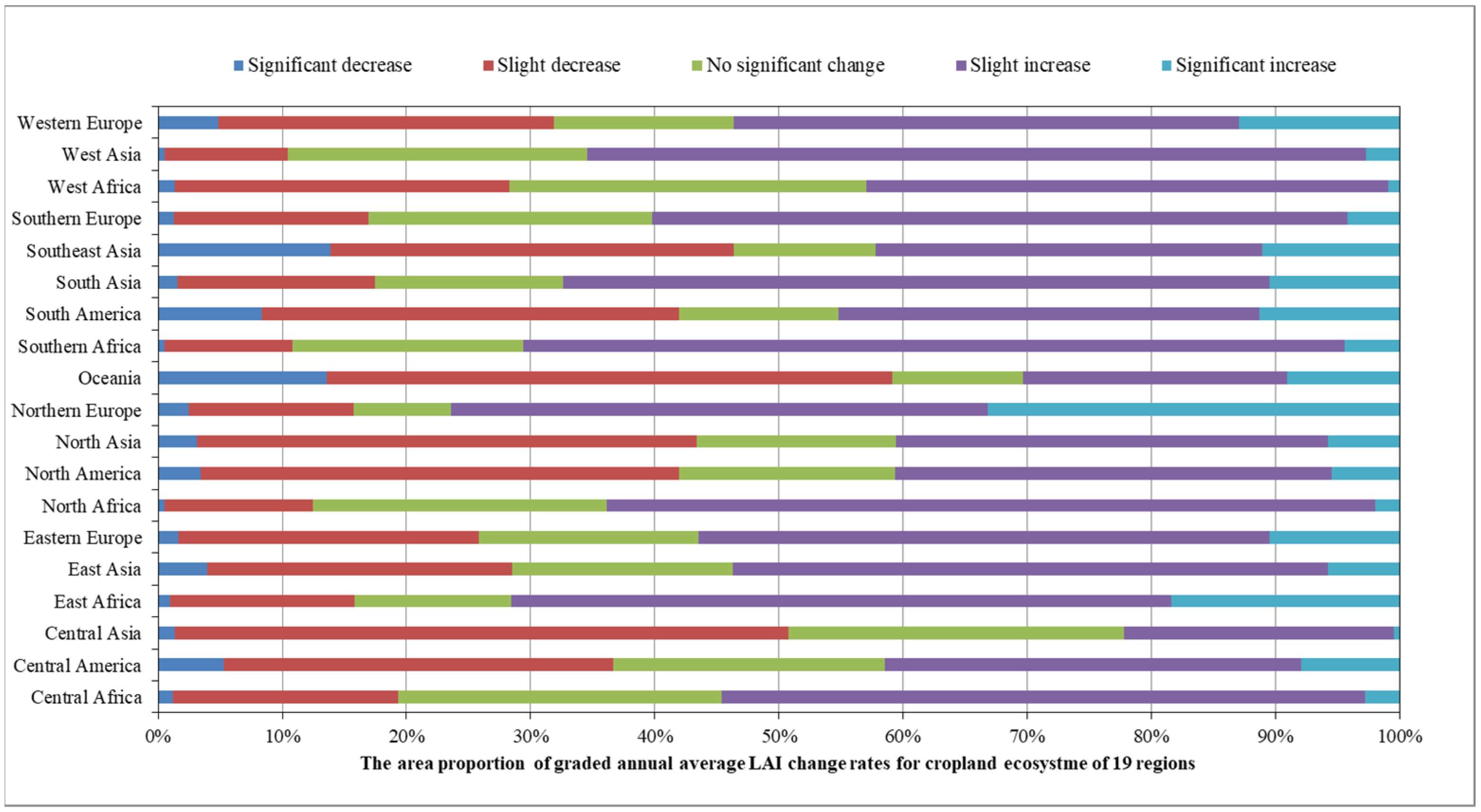 Sensors 23 08452 g023