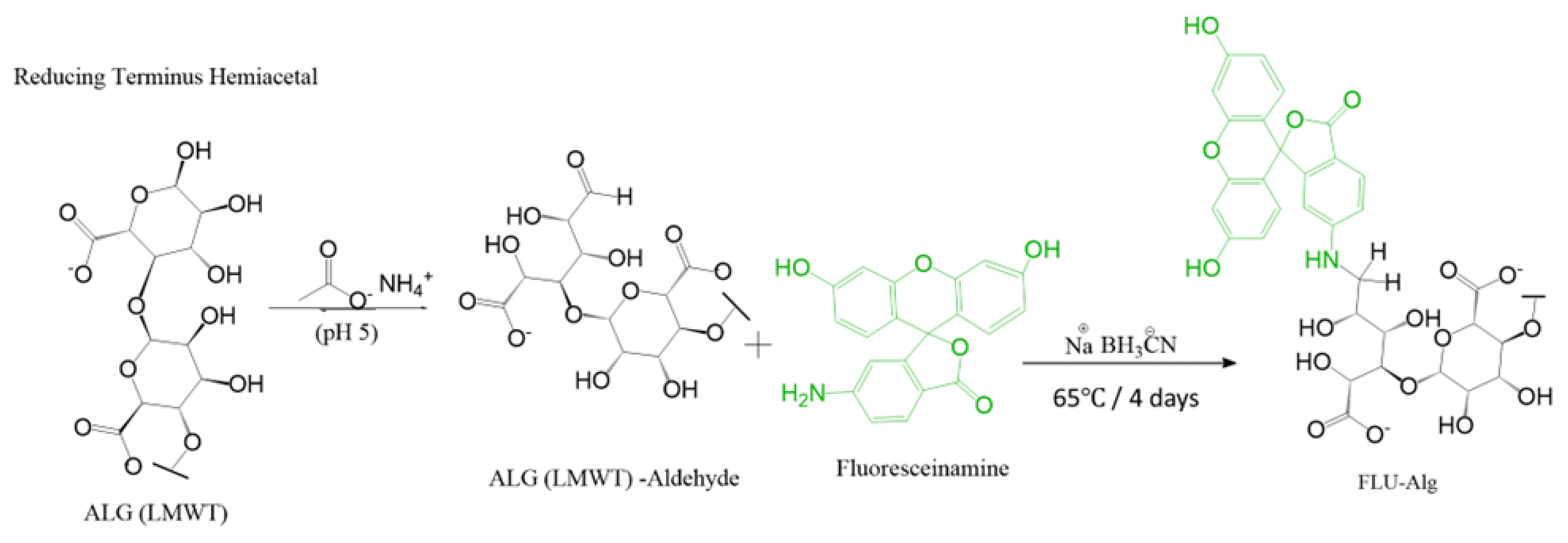 Sensors 23 08453 g001
