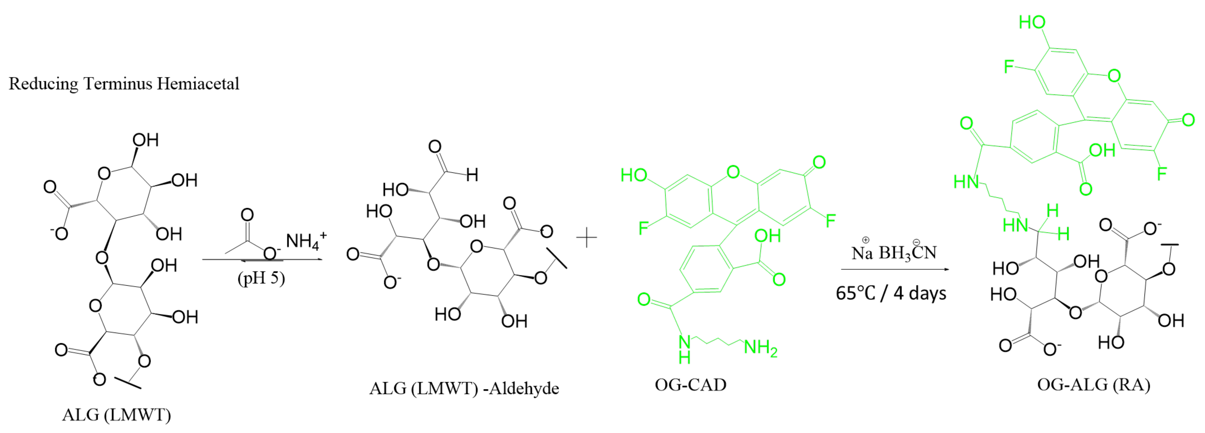 Sensors 23 08453 g002