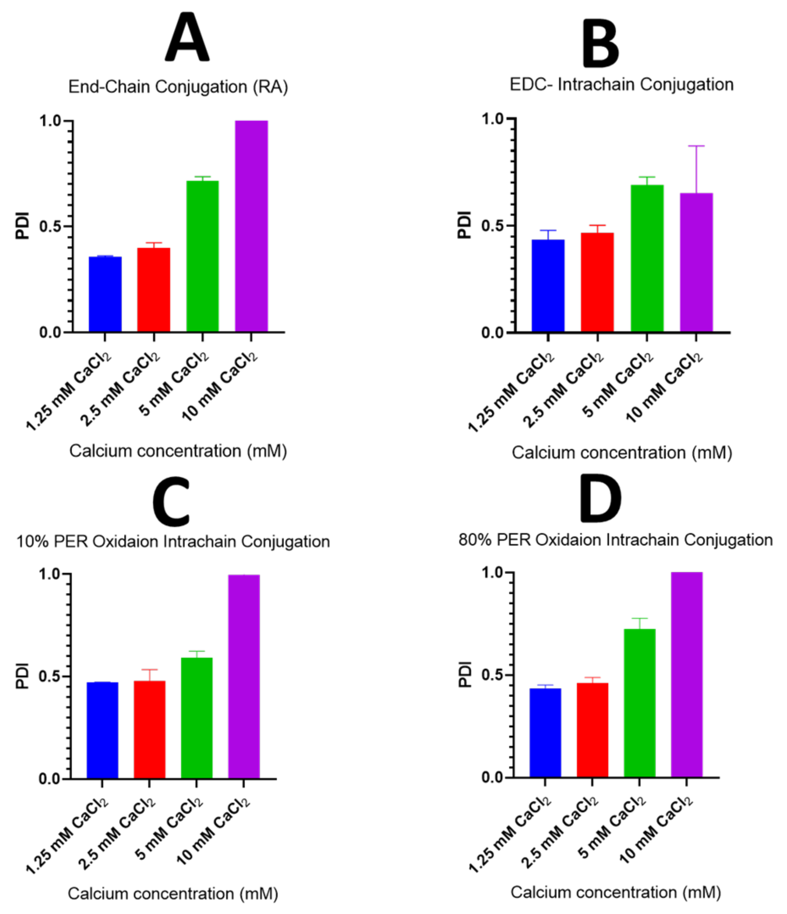 Sensors 23 08453 g009