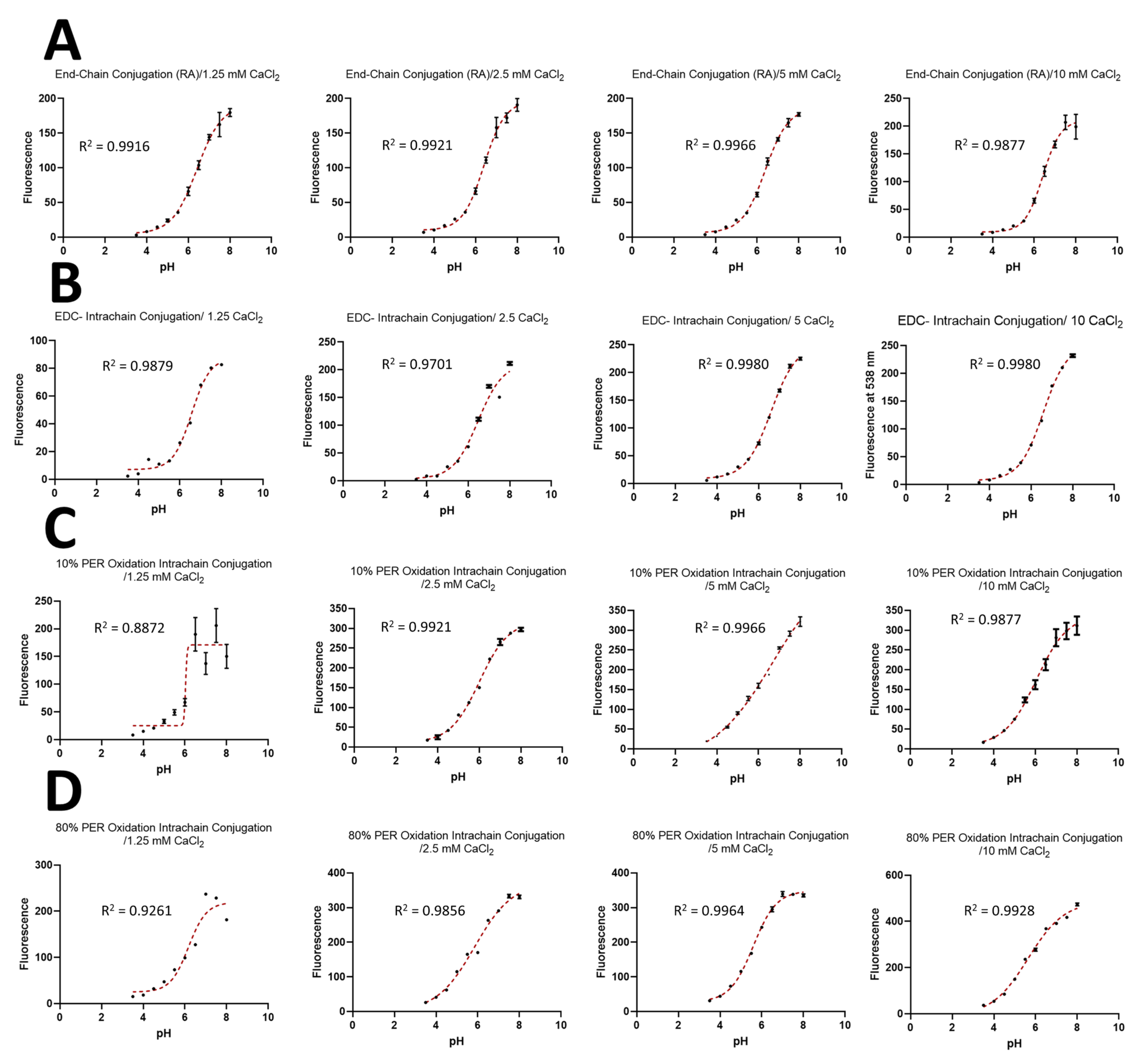 Sensors 23 08453 g011