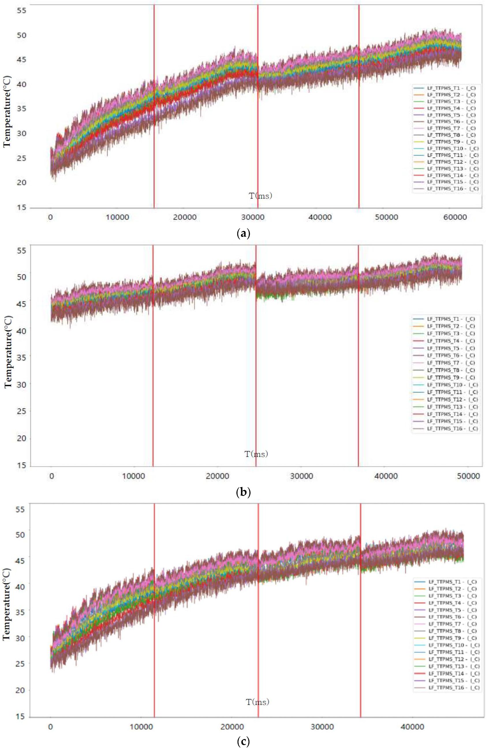 Sensors 23 08455 g008
