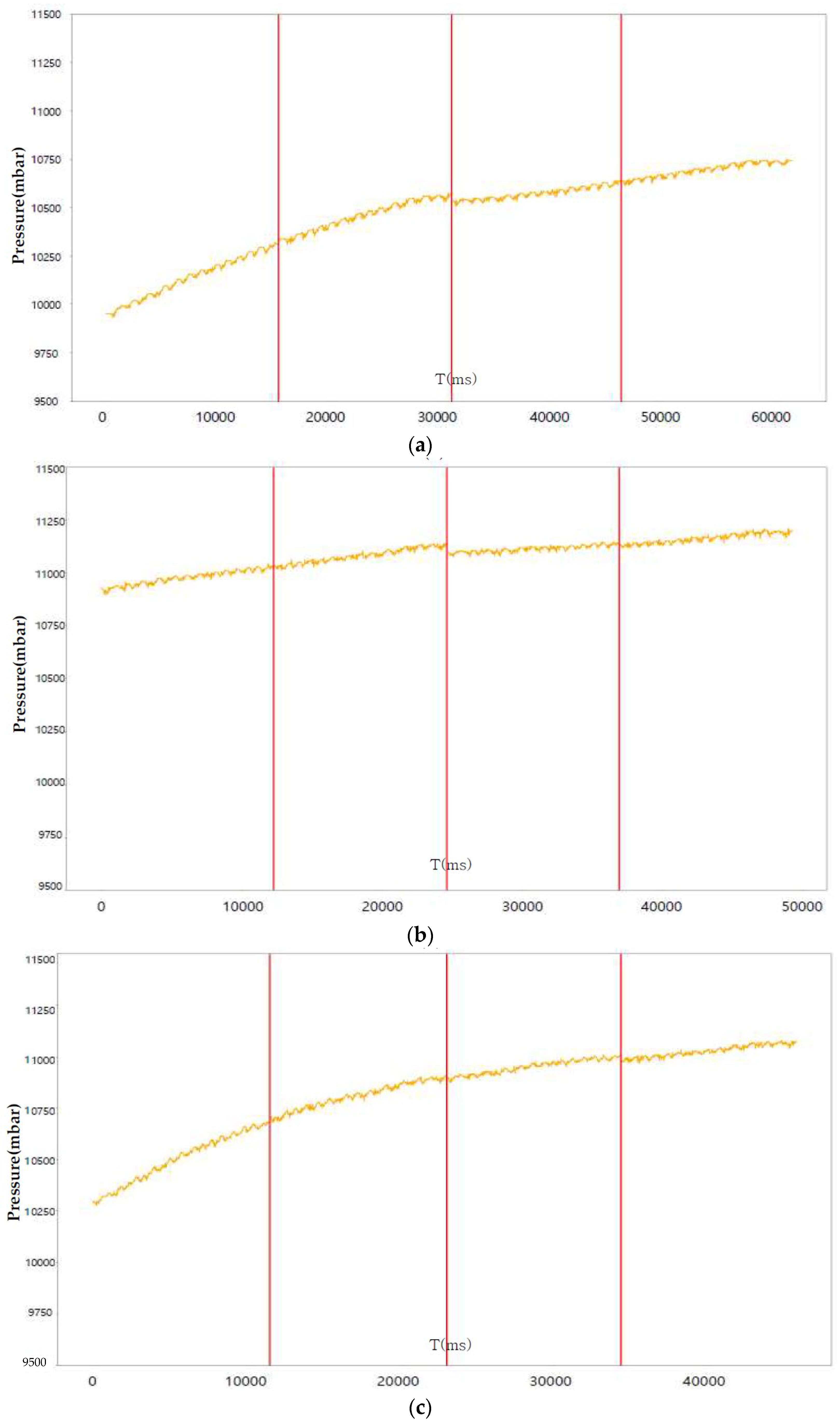 Sensors 23 08455 g009