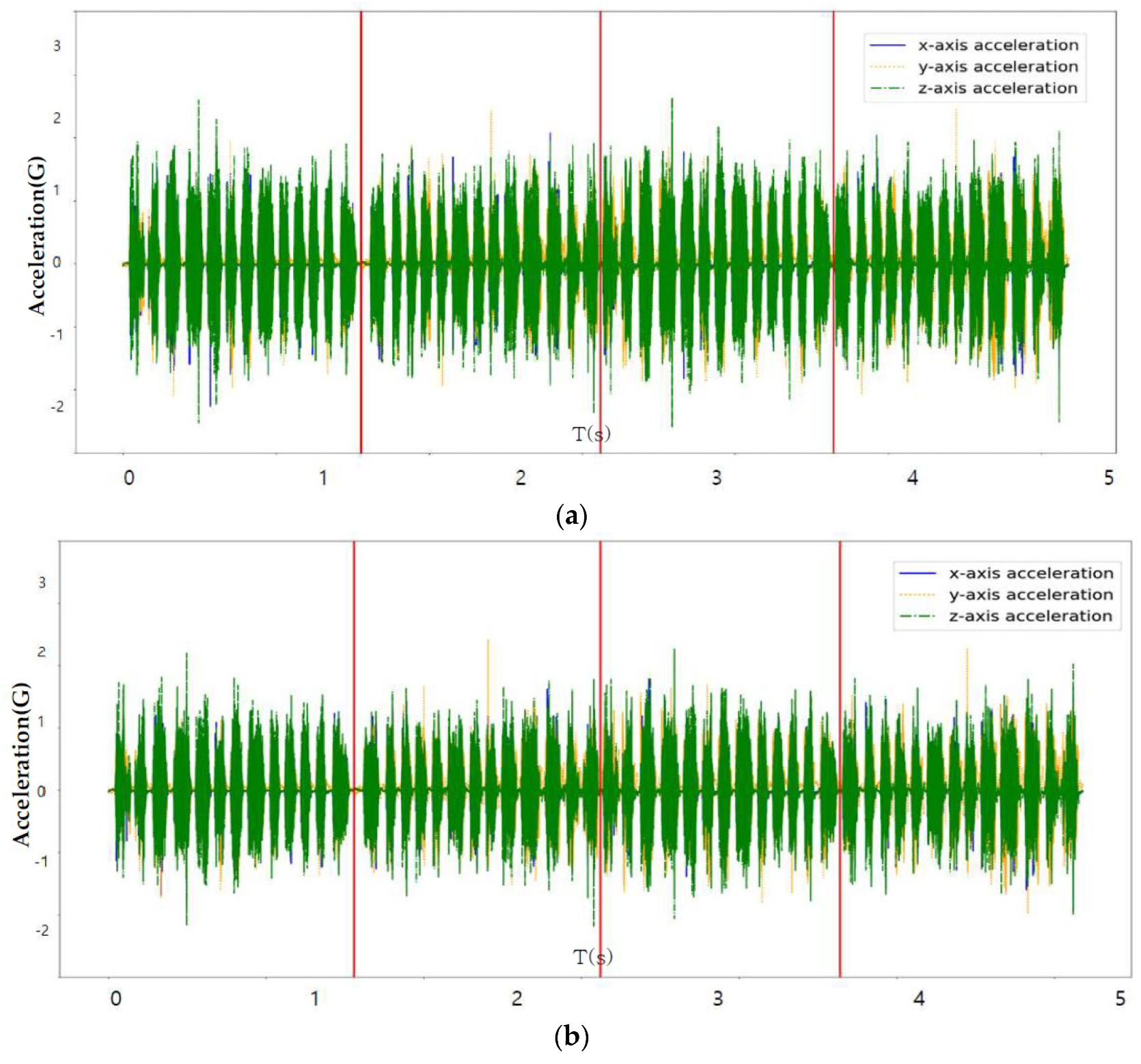 Sensors 23 08455 g011