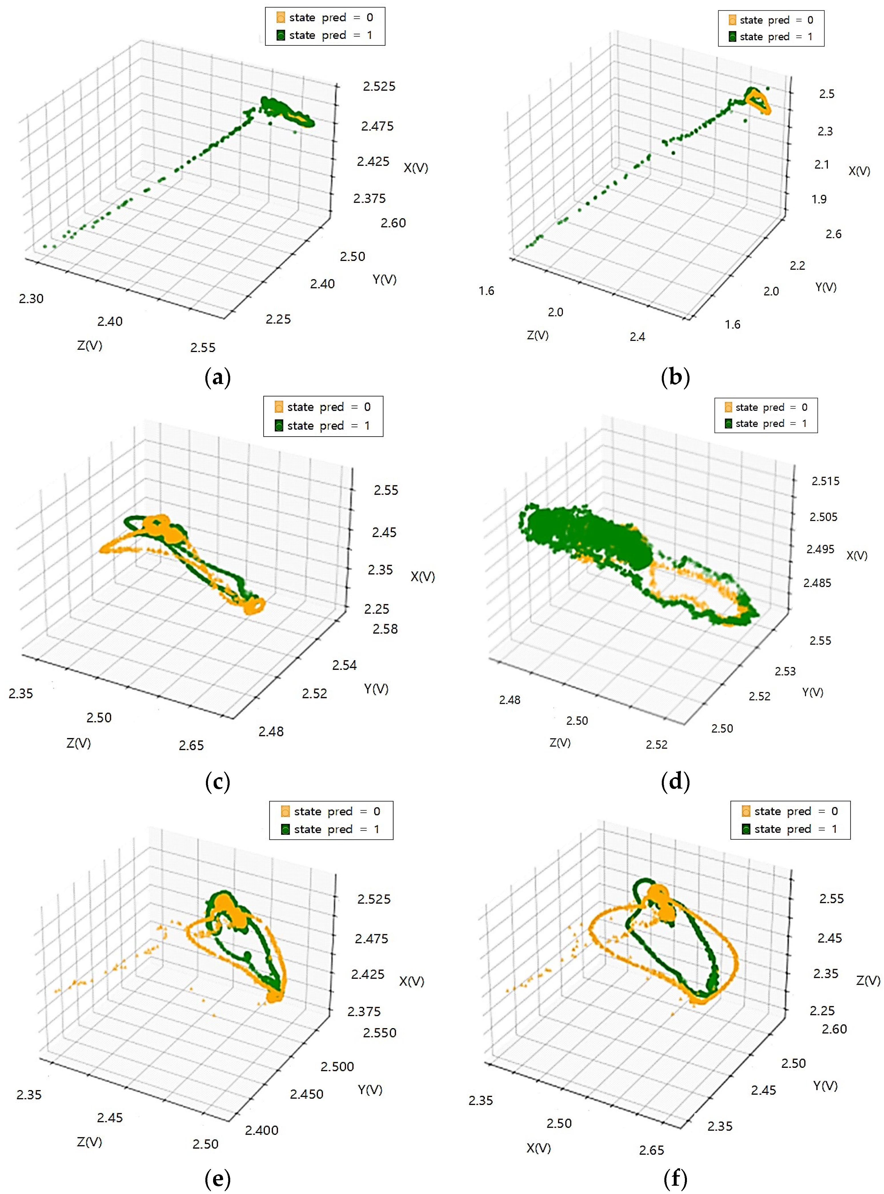 Sensors 23 08455 g014