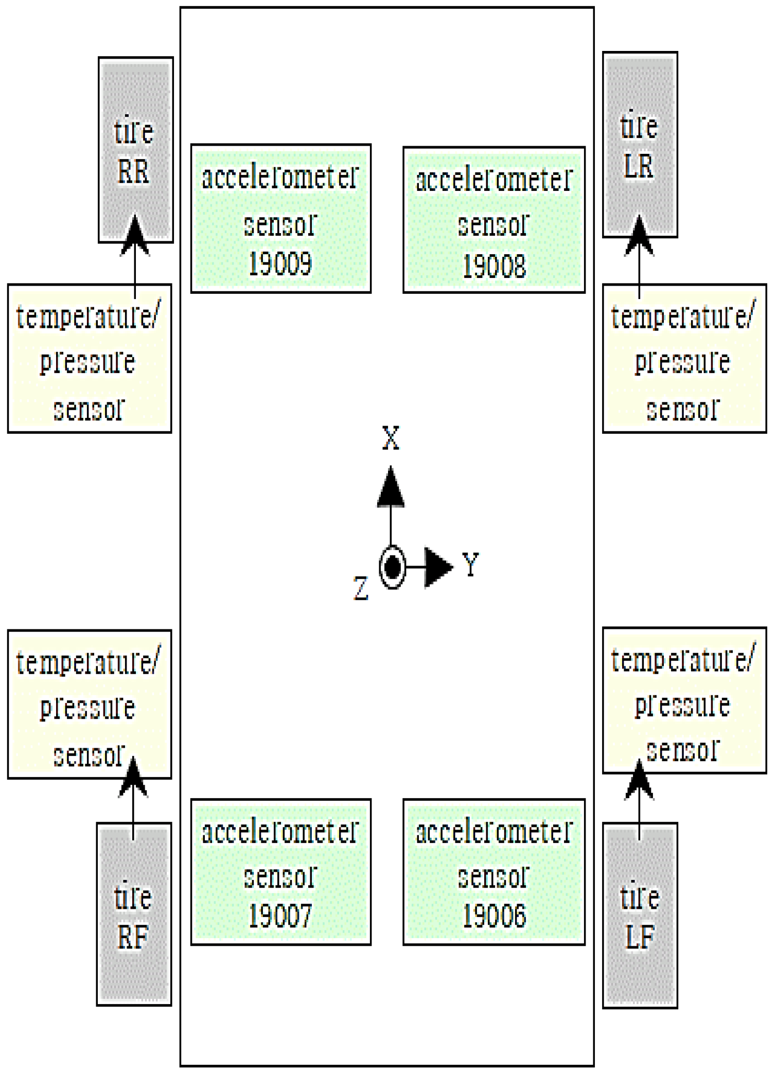 Sensors 23 08455 i002