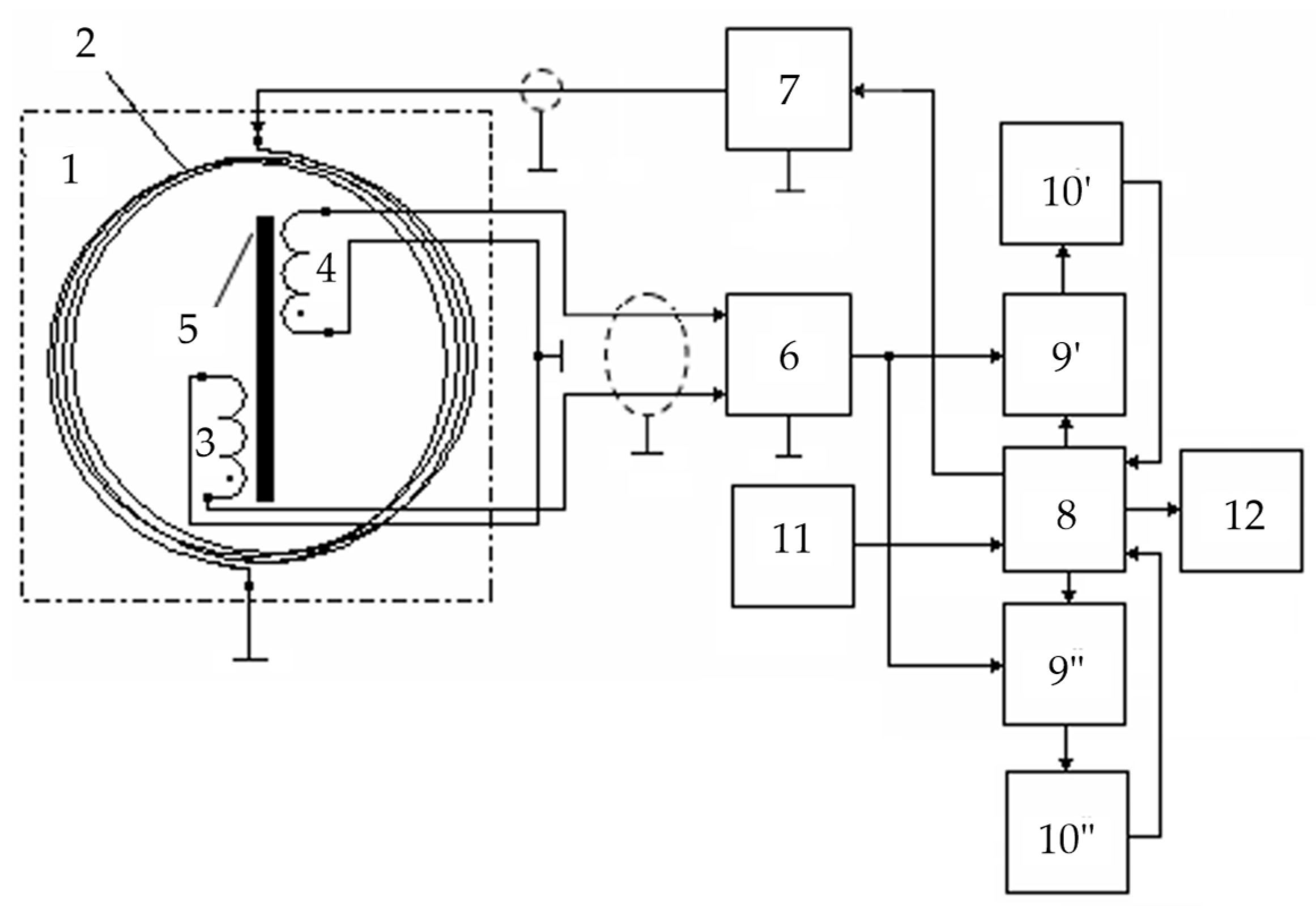 Sensors 23 08461 g016