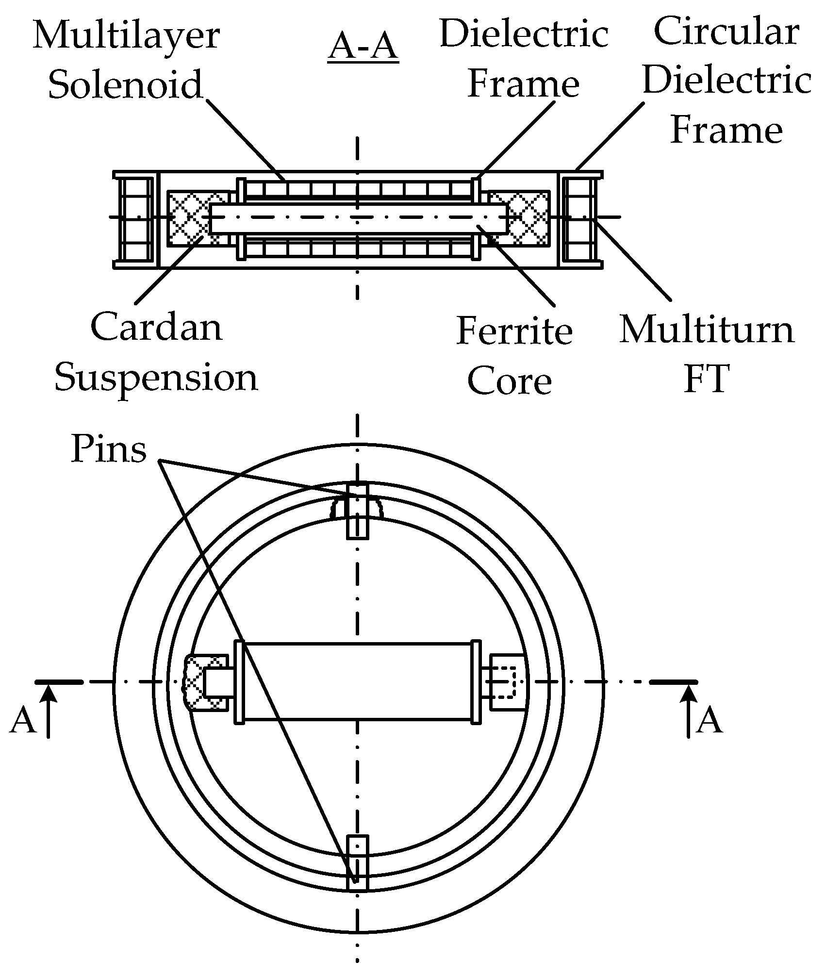 Sensors 23 08461 g017