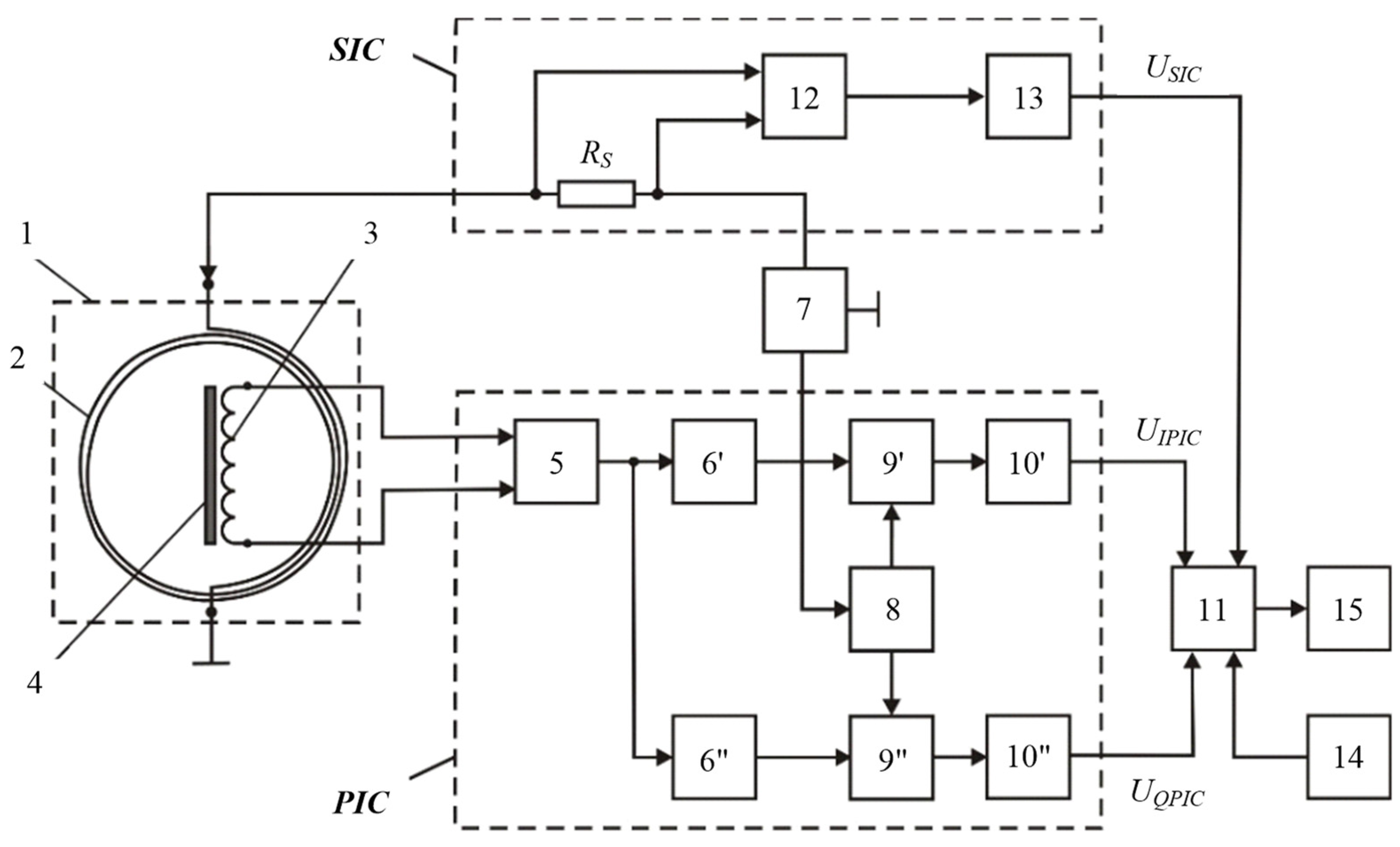 Sensors 23 08461 g019