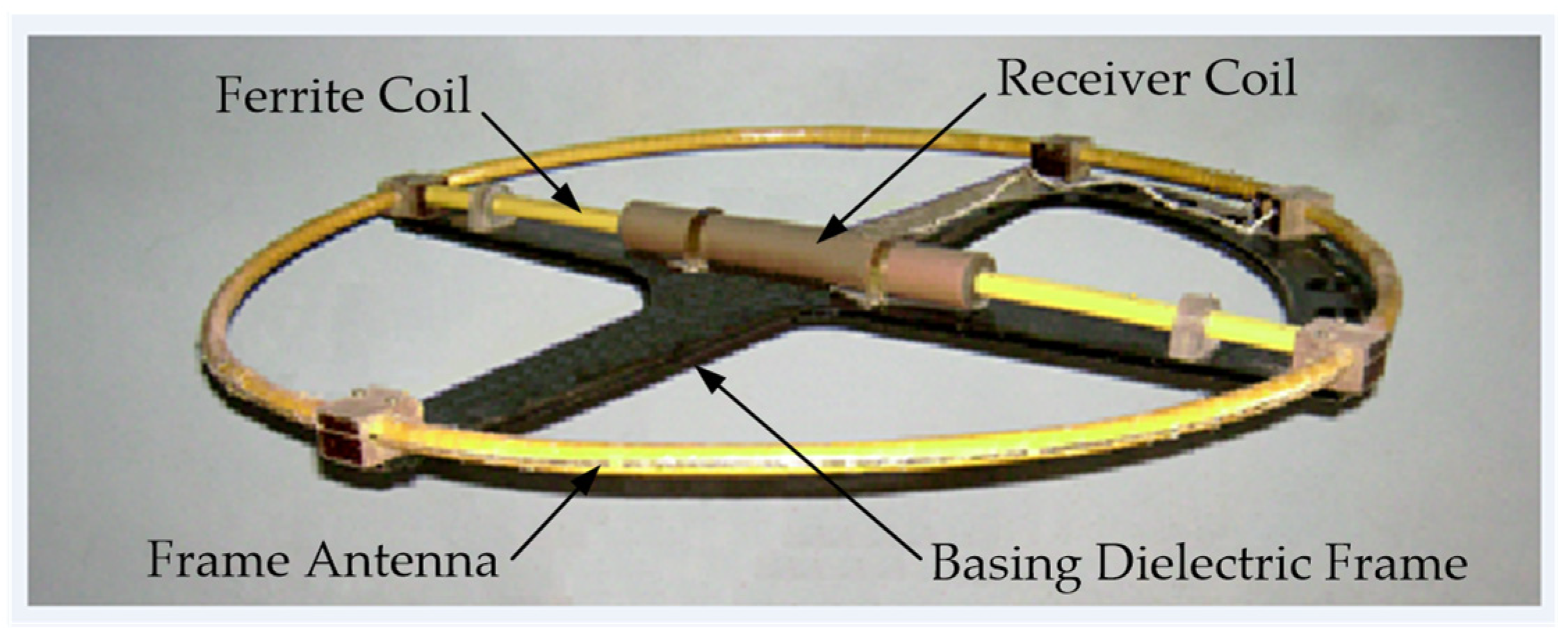 Sensors 23 08461 g020