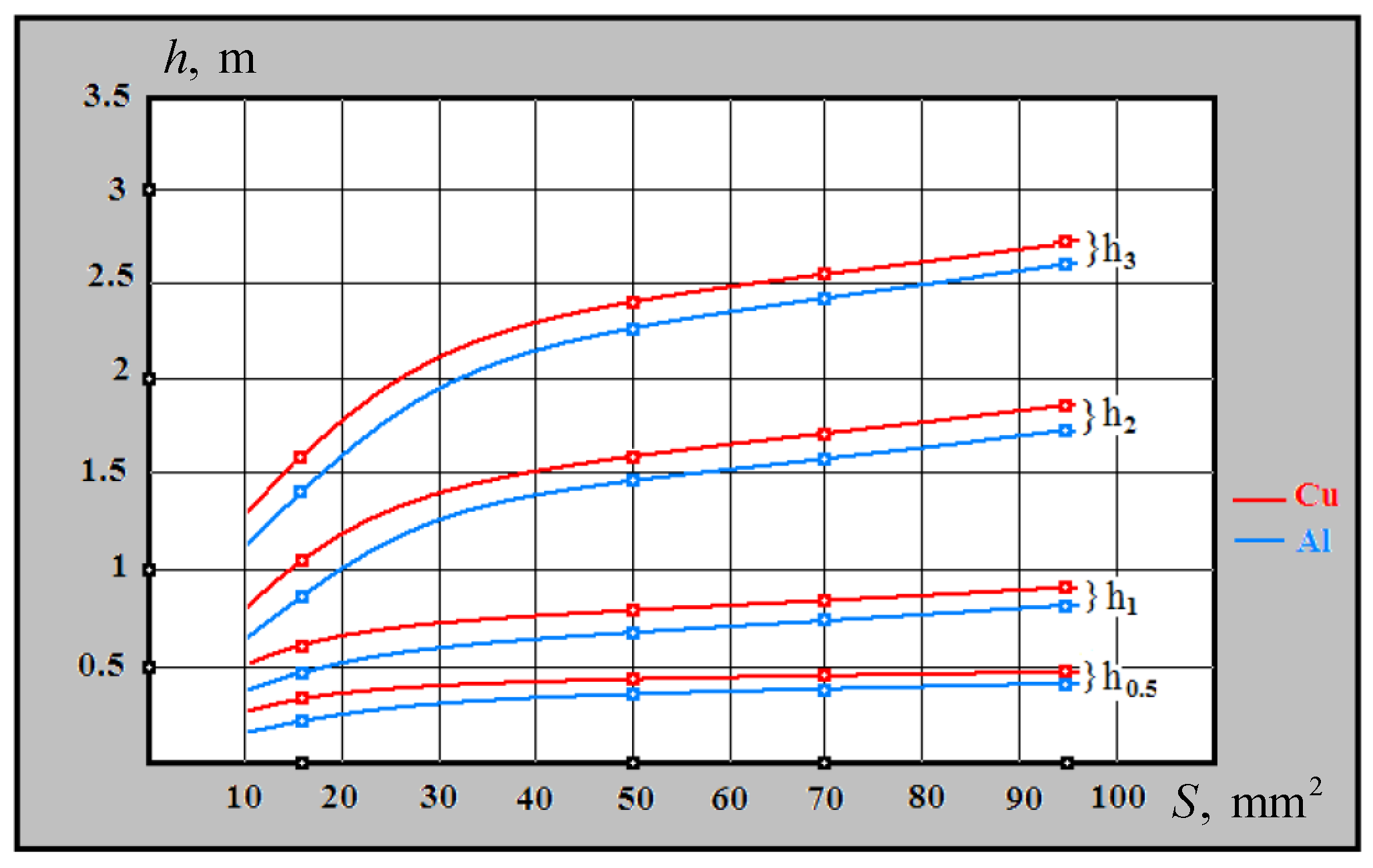 Sensors 23 08461 g021